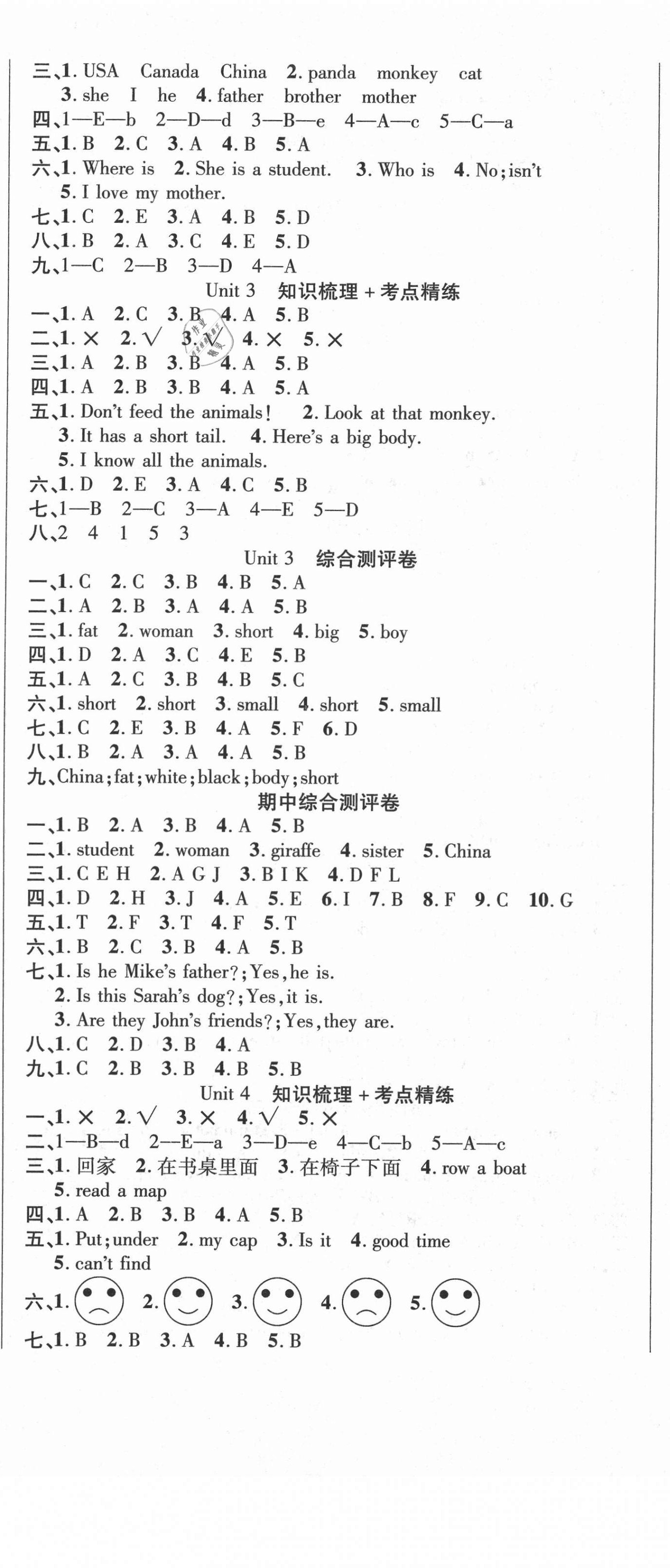 2021年名師考點梳理卷三年級英語下冊人教PEP版 參考答案第2頁