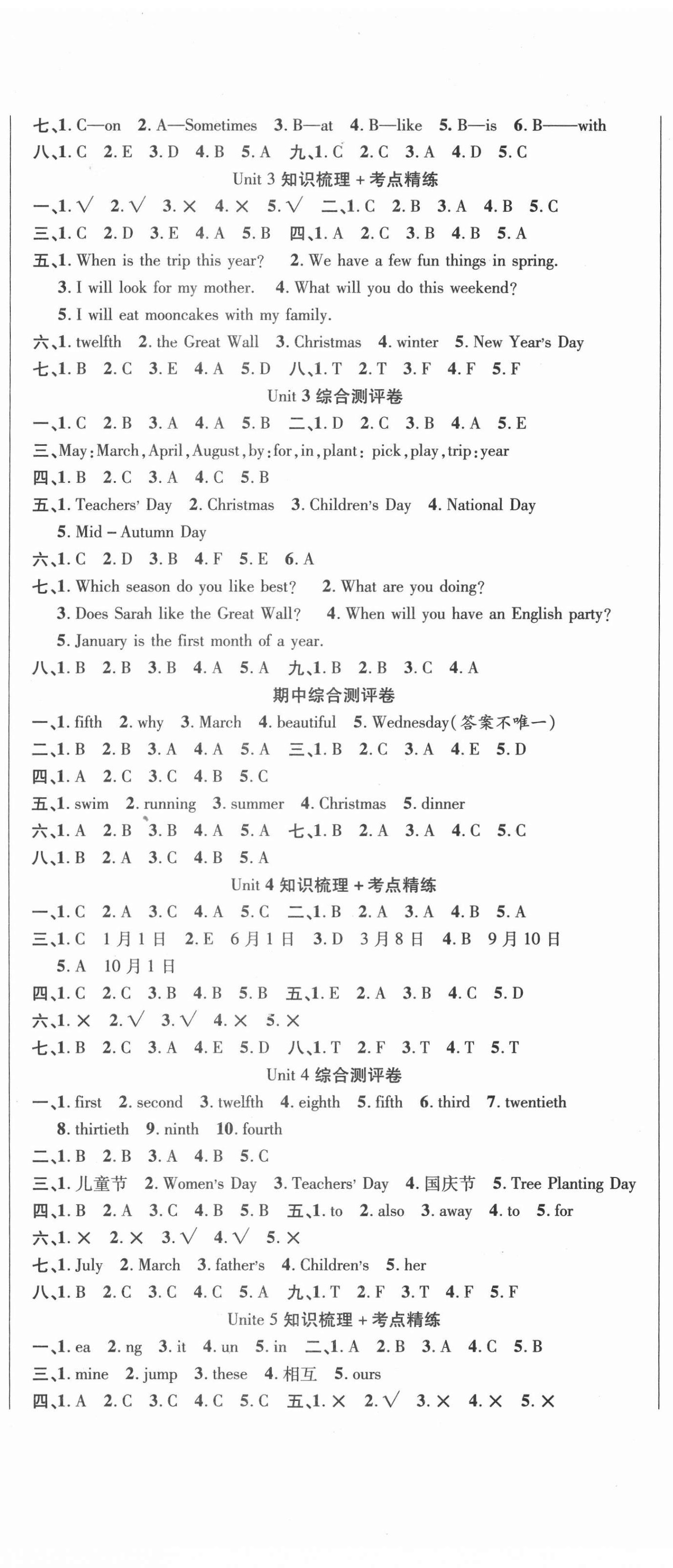 2021年名师考点梳理卷五年级英语下册人教PEP版 参考答案第2页