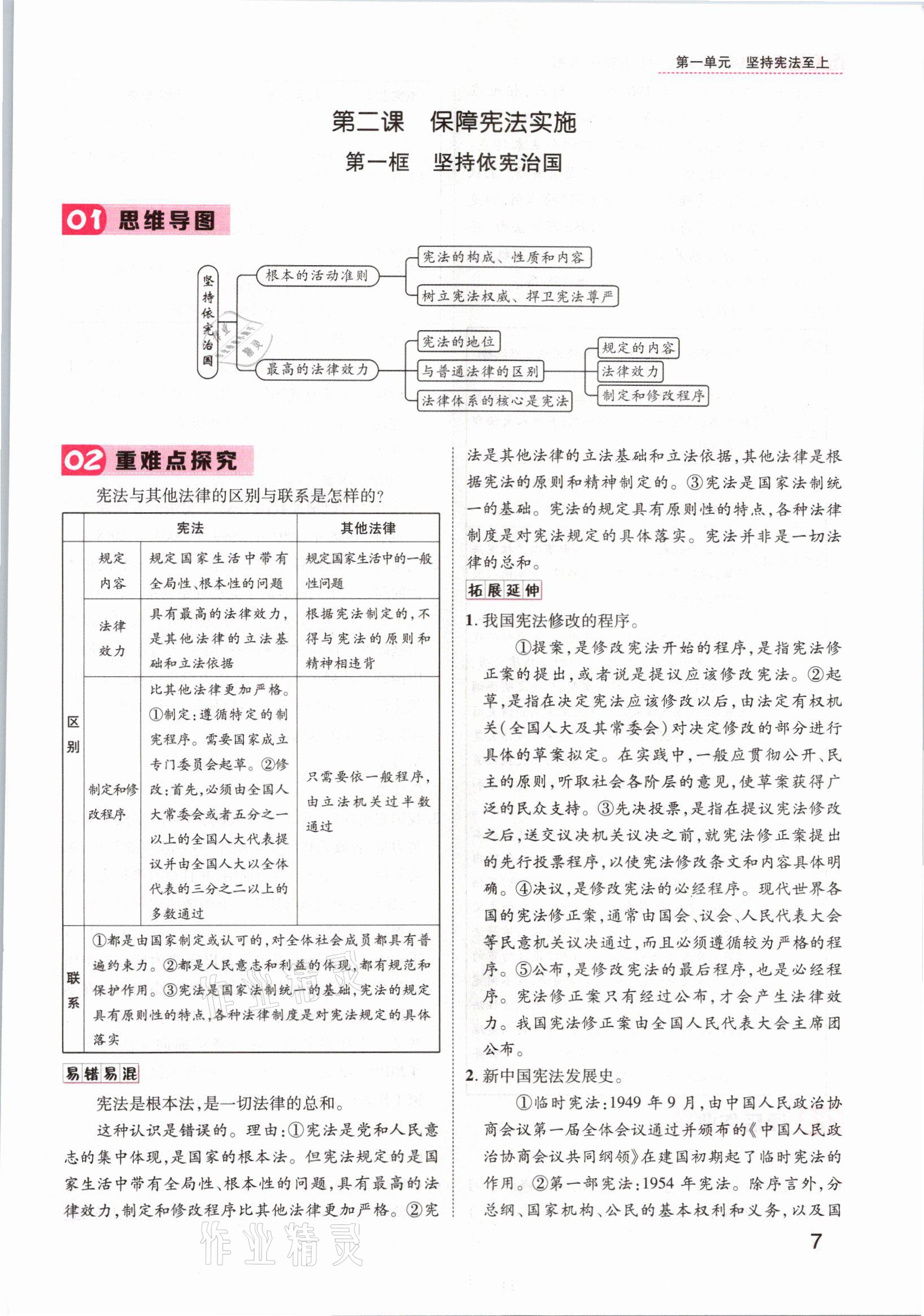 2021年名師測(cè)控八年級(jí)道德與法治下冊(cè)人教版山西專版 參考答案第7頁