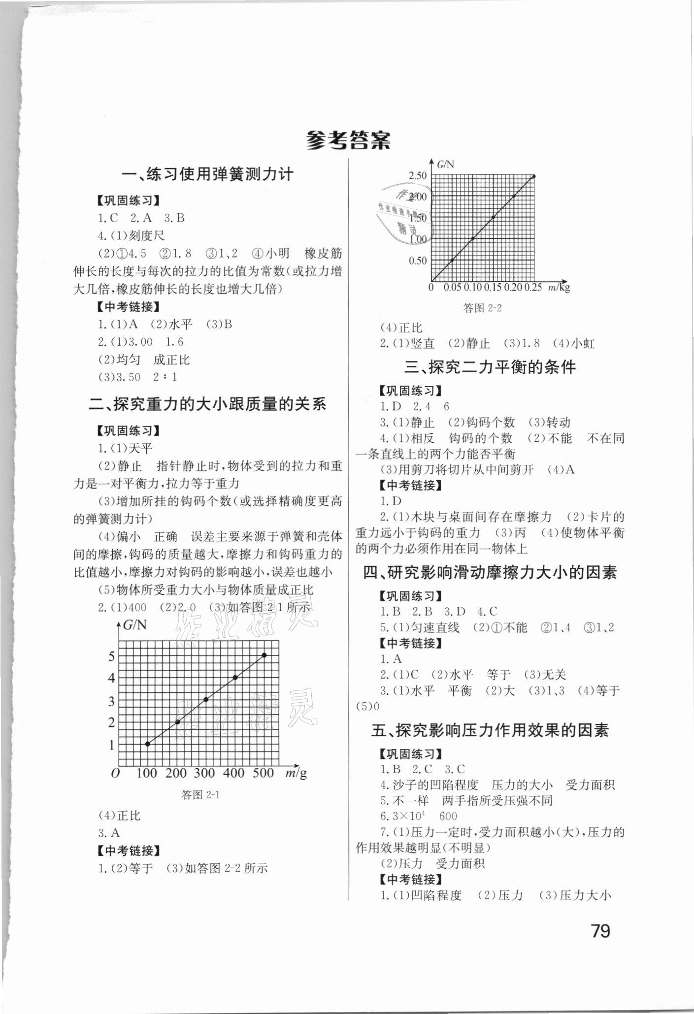 2021年學(xué)生實(shí)驗(yàn)報(bào)告冊(cè)八年級(jí)物理下冊(cè)人教版中國地圖出版社 第1頁