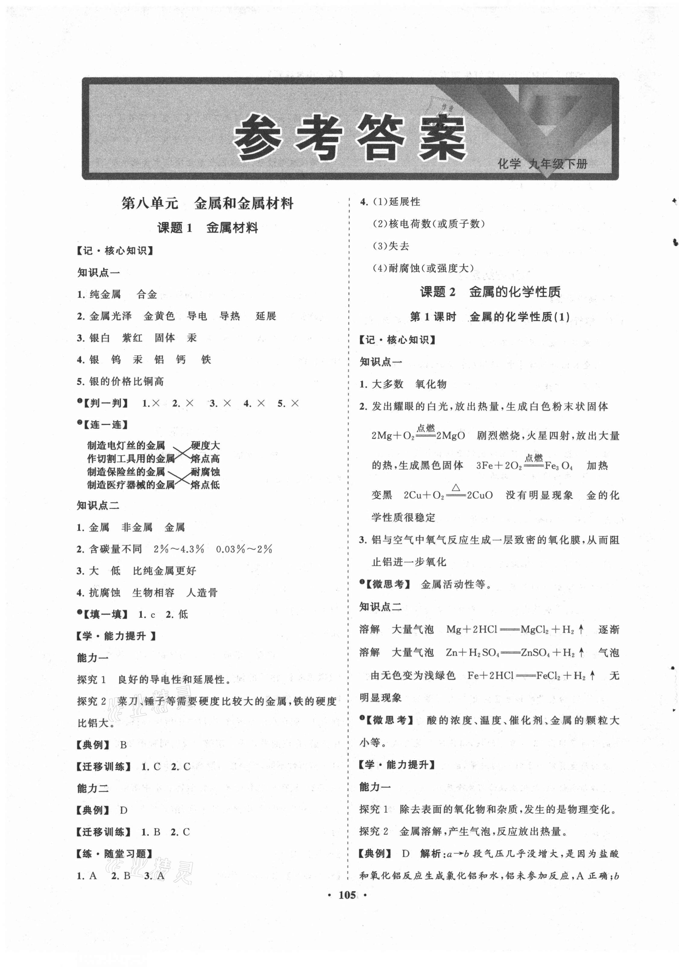 2021年新課程同步練習(xí)冊(cè)知行課堂九年級(jí)化學(xué)下冊(cè)人教版 第1頁