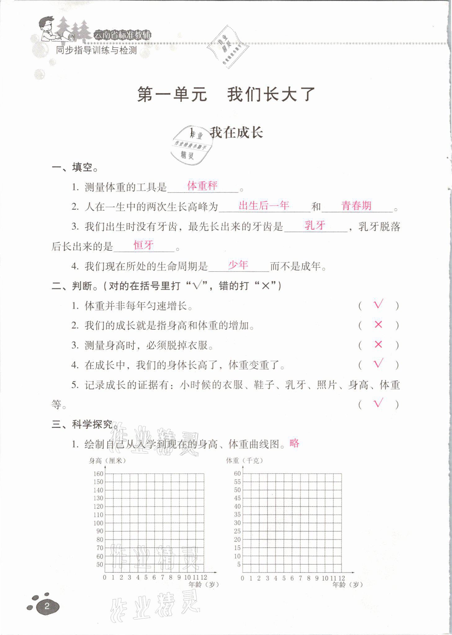 2021年云南省標(biāo)準(zhǔn)教輔同步指導(dǎo)訓(xùn)練與檢測六年級(jí)科學(xué)下冊蘇教版 參考答案第1頁