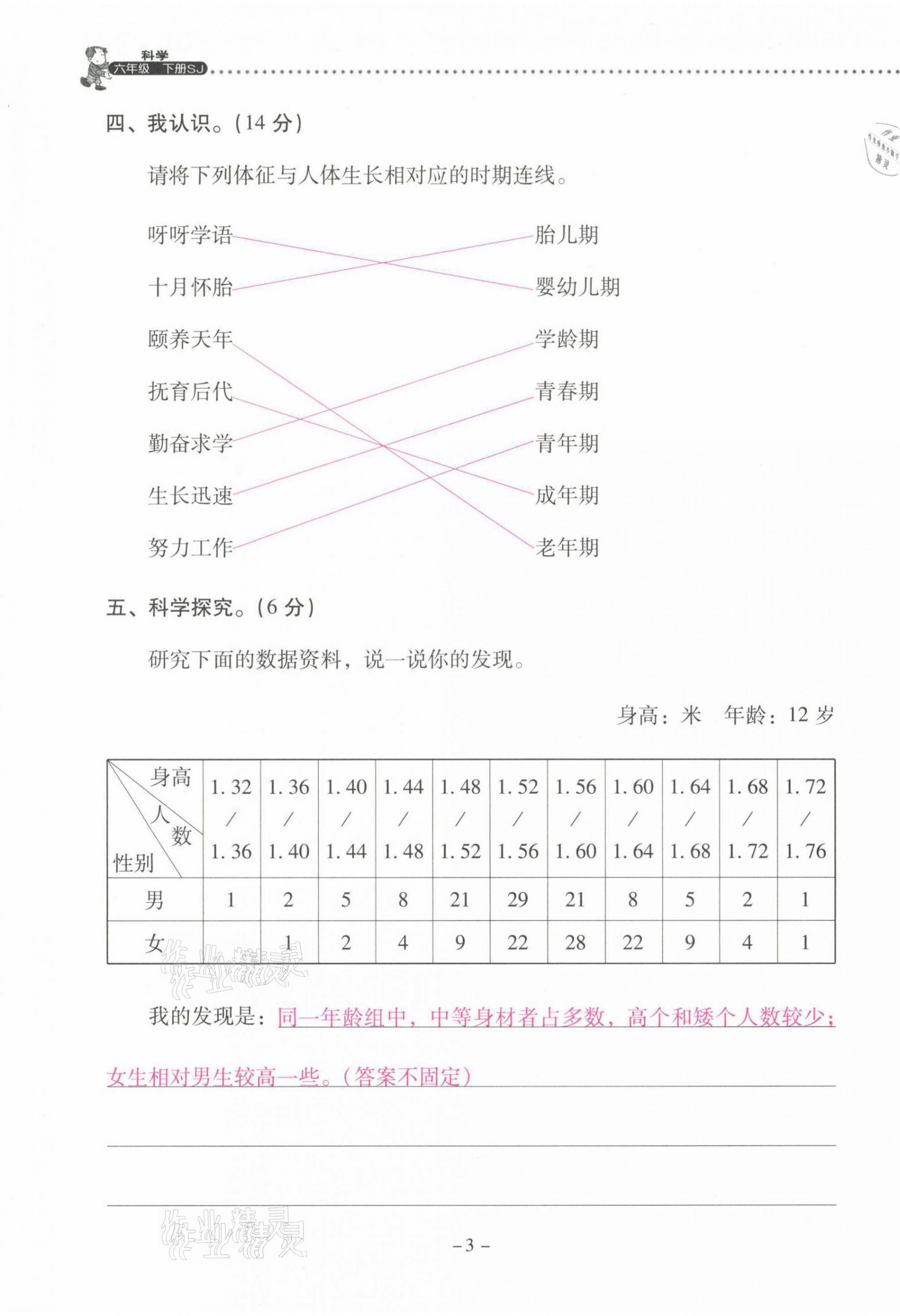 2021年云南省標(biāo)準(zhǔn)教輔同步指導(dǎo)訓(xùn)練與檢測(cè)六年級(jí)科學(xué)下冊(cè)蘇教版 第3頁(yè)