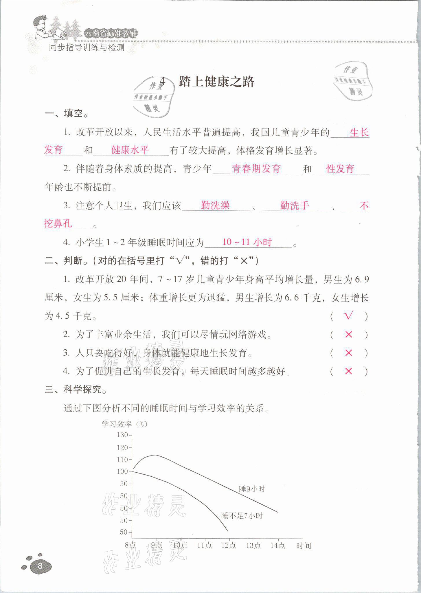 2021年云南省標(biāo)準(zhǔn)教輔同步指導(dǎo)訓(xùn)練與檢測六年級(jí)科學(xué)下冊(cè)蘇教版 參考答案第7頁