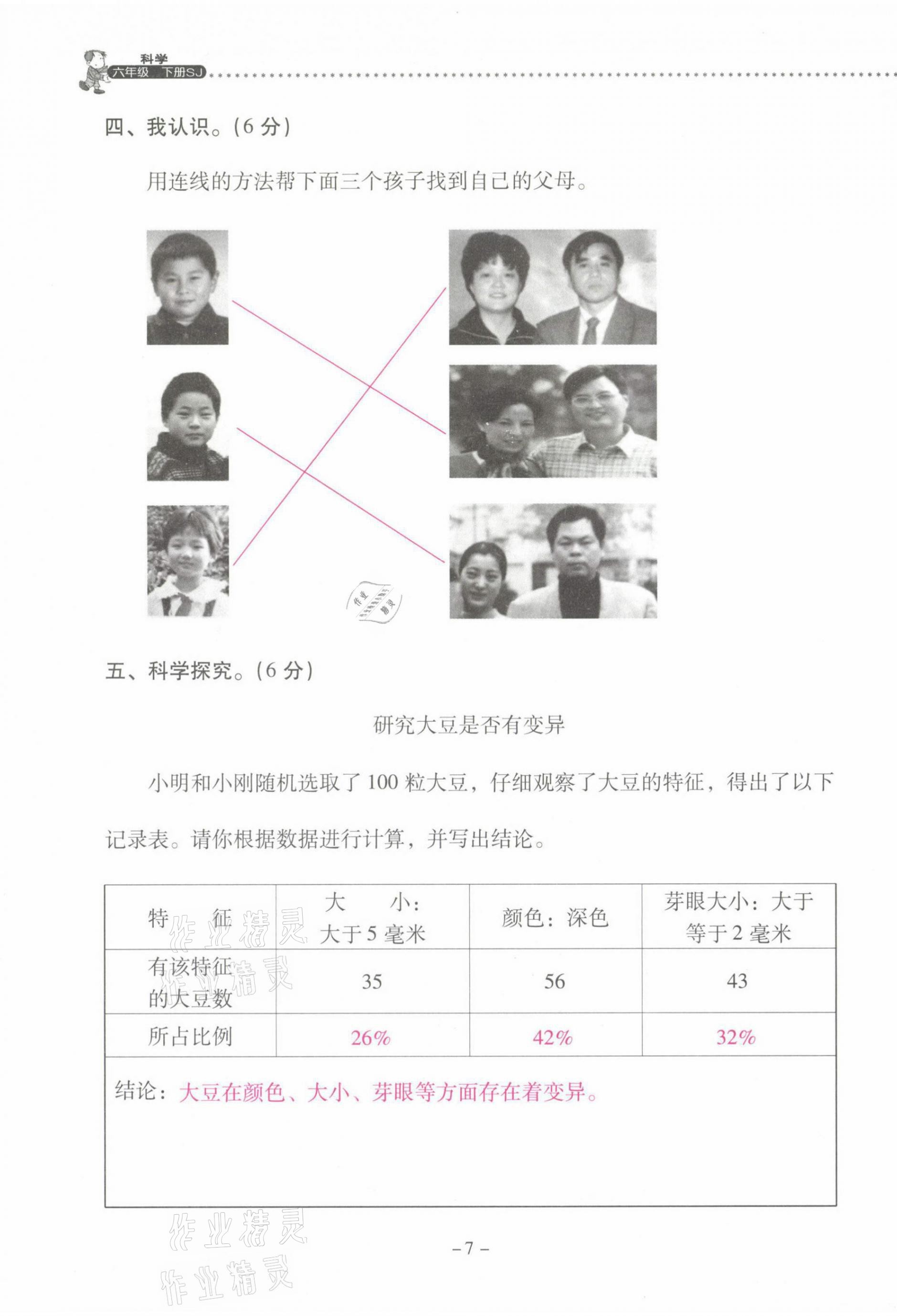 2021年云南省標準教輔同步指導訓練與檢測六年級科學下冊蘇教版 第7頁