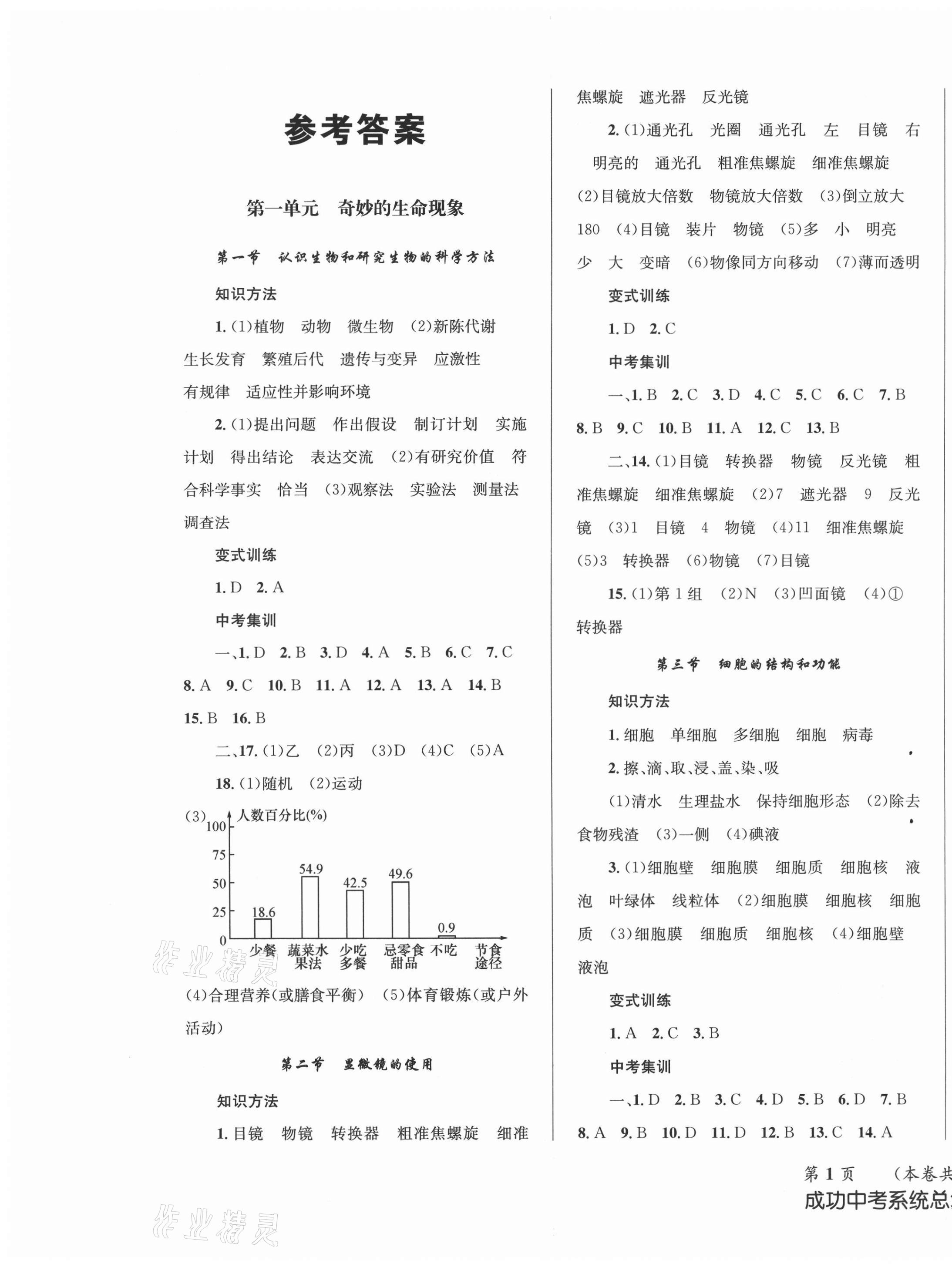 2021年成功中考系統(tǒng)總復(fù)習(xí)生物濟(jì)南版 第1頁(yè)