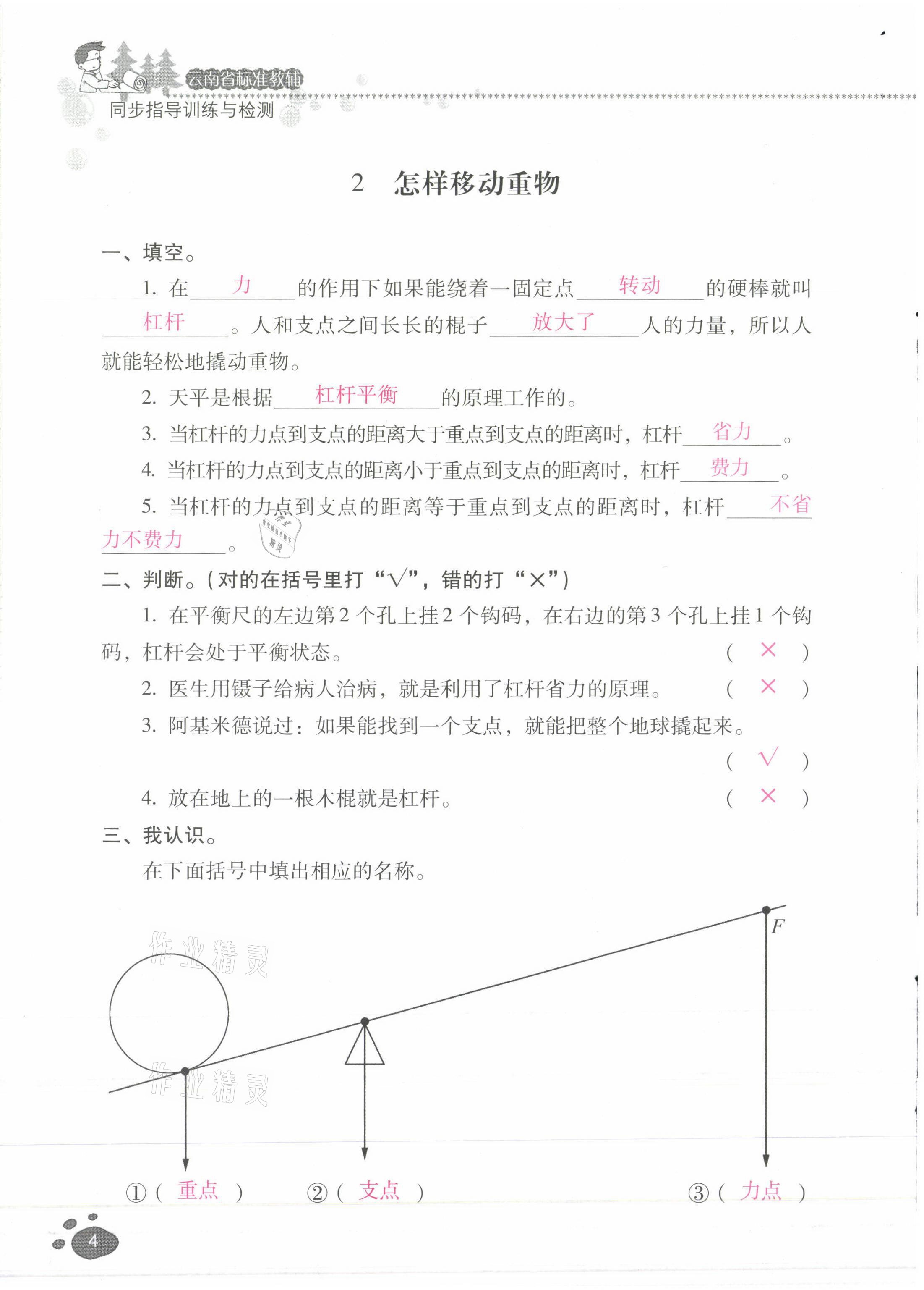 2021年云南省標(biāo)準(zhǔn)教輔同步指導(dǎo)訓(xùn)練與檢測五年級科學(xué)下冊蘇教版 第3頁