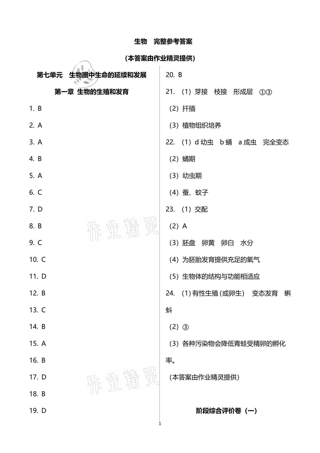 2021年新課標(biāo)節(jié)節(jié)高單元評(píng)價(jià)與階段月考試卷八年級(jí)生物學(xué)下冊(cè)人教版 參考答案第1頁(yè)