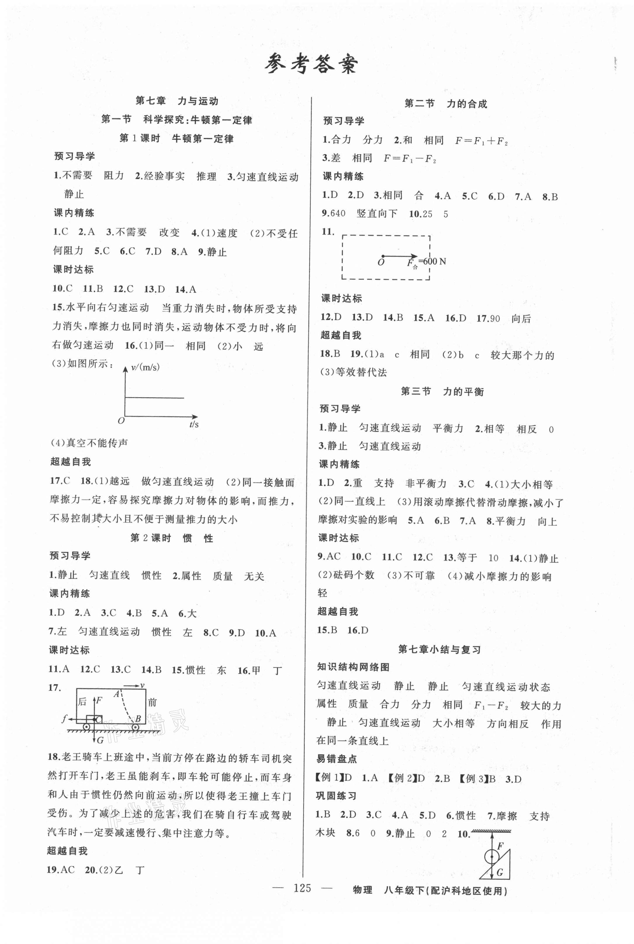 2021年黃岡金牌之路練闖考八年級(jí)物理下冊(cè)滬科版 第1頁