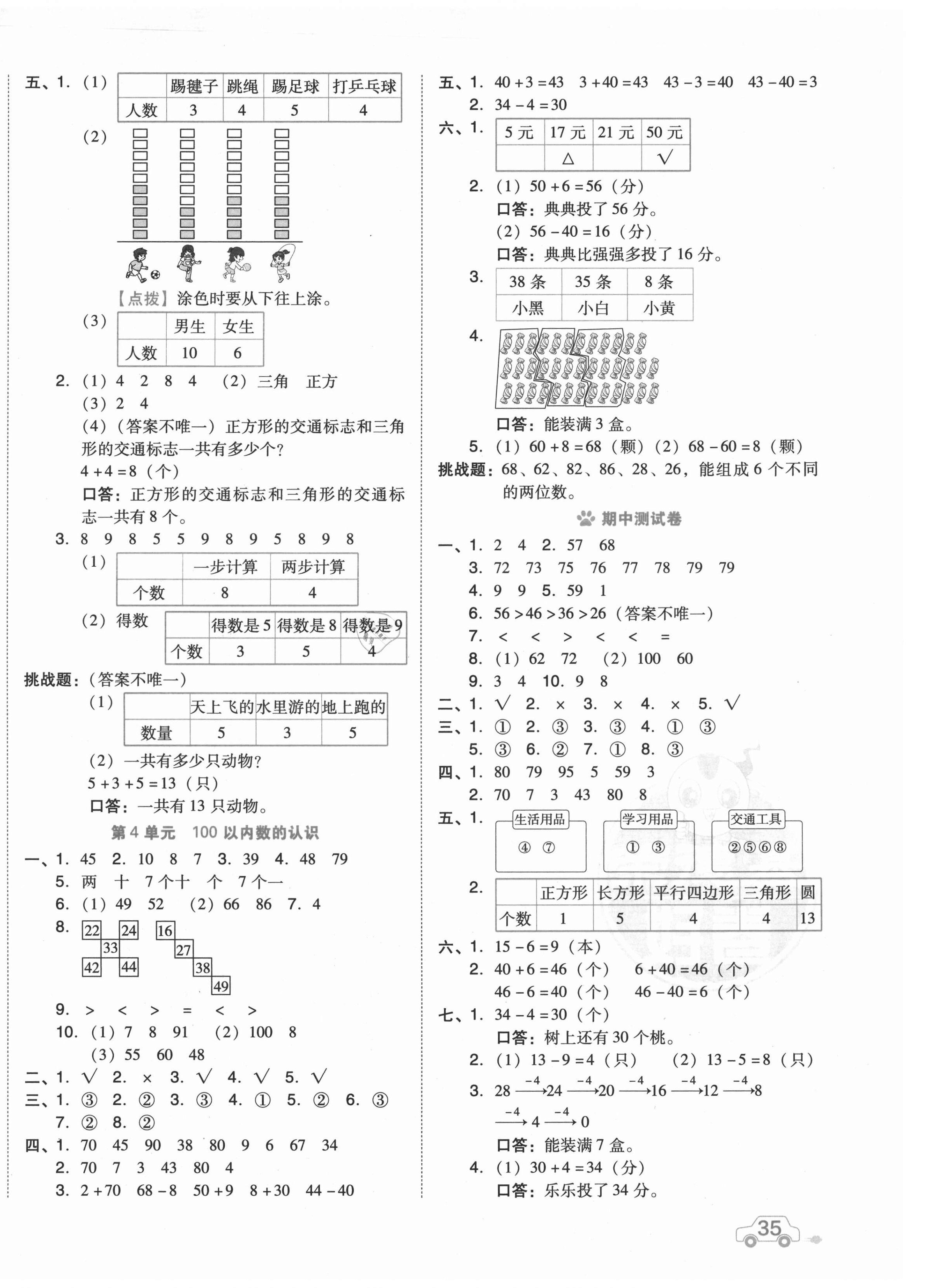 2021年好卷一年级数学下册人教版 第2页