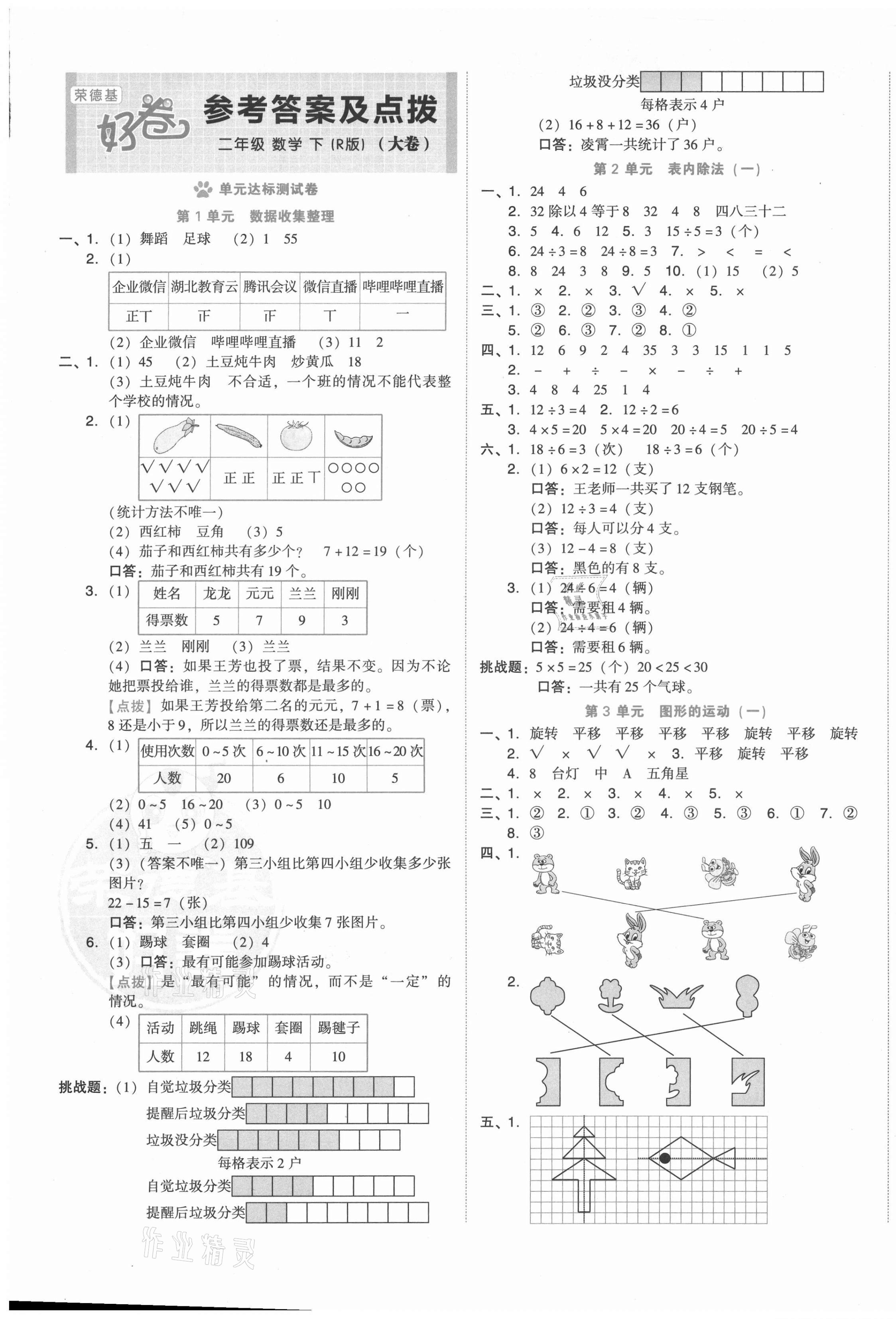 2021年好卷二年級數(shù)學(xué)下冊人教版 第1頁