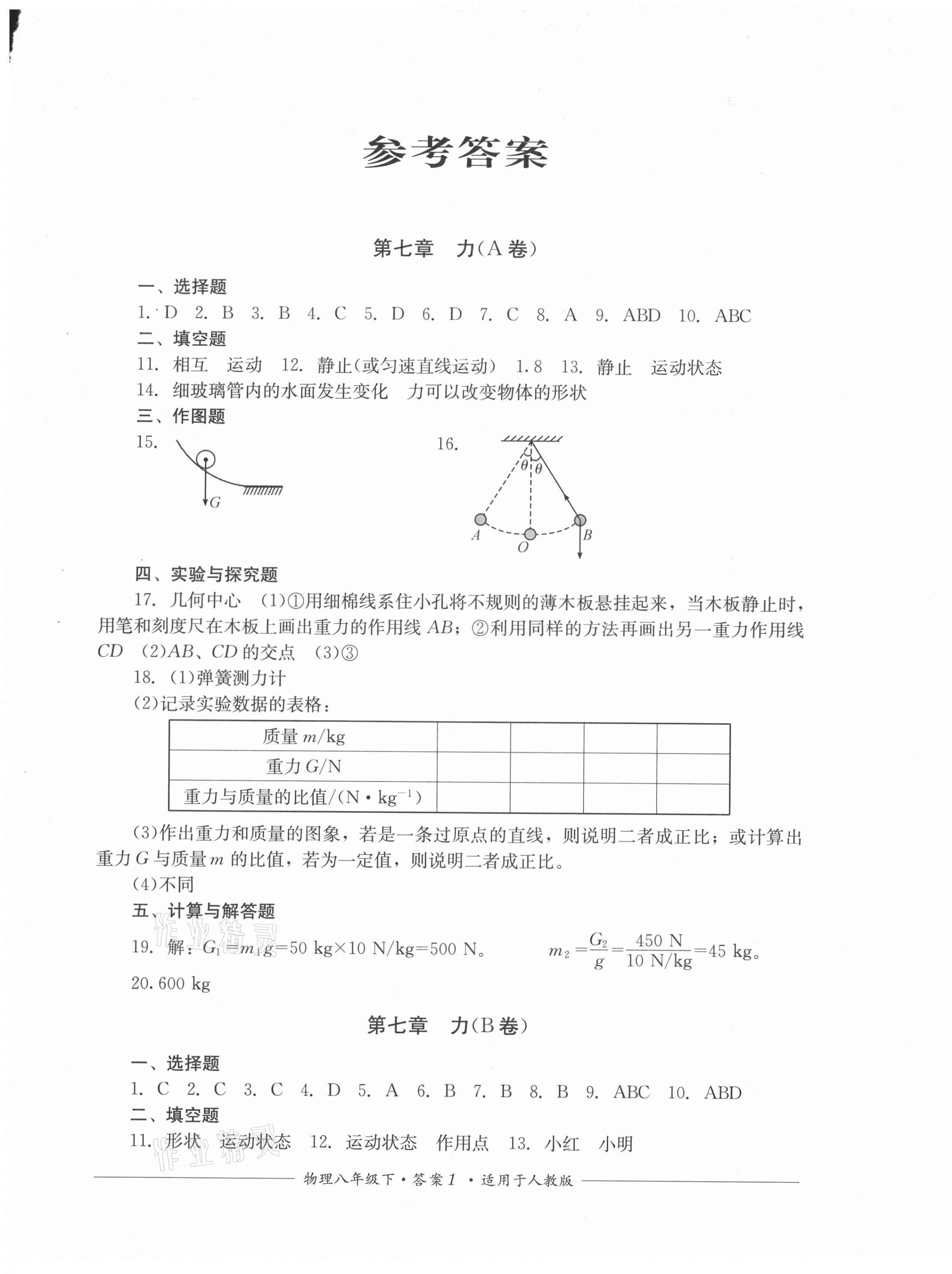 2021年單元測評(píng)八年級(jí)物理下冊人教版四川教育出版社 第1頁