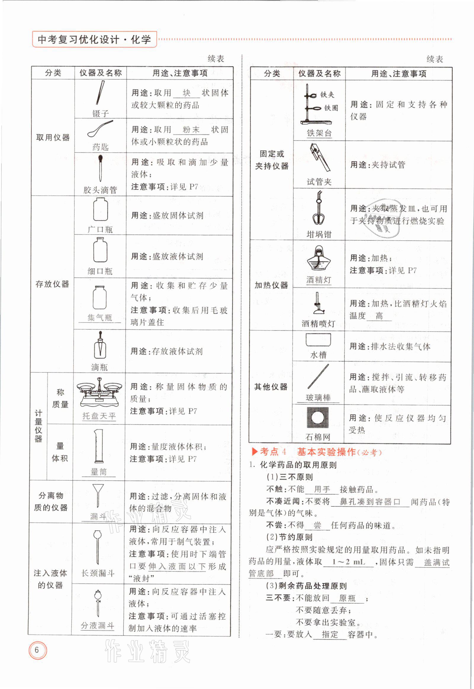 2021年冀考金榜中考总复习优化设计化学 参考答案第6页