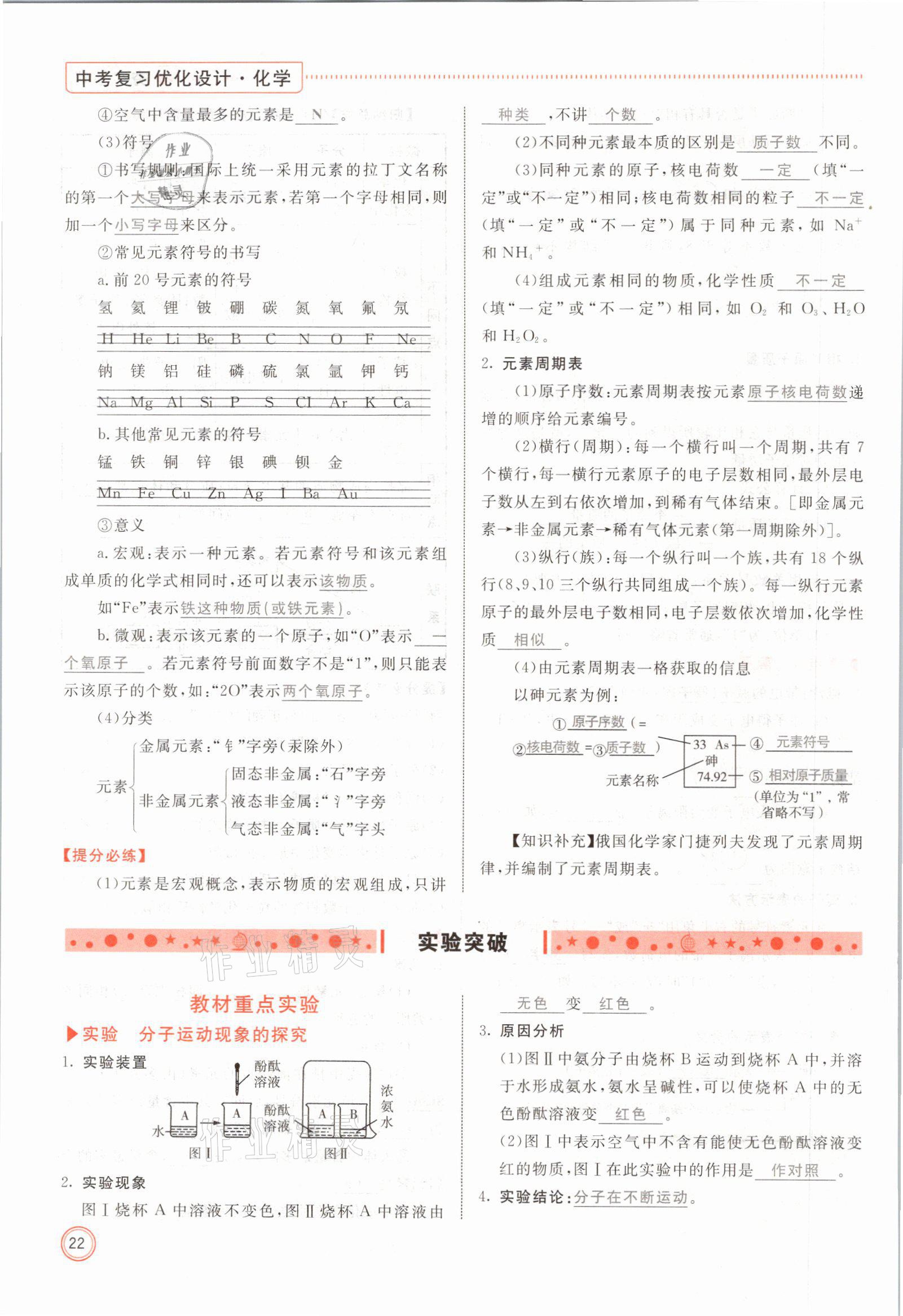 2021年冀考金榜中考總復(fù)習(xí)優(yōu)化設(shè)計(jì)化學(xué) 參考答案第22頁(yè)