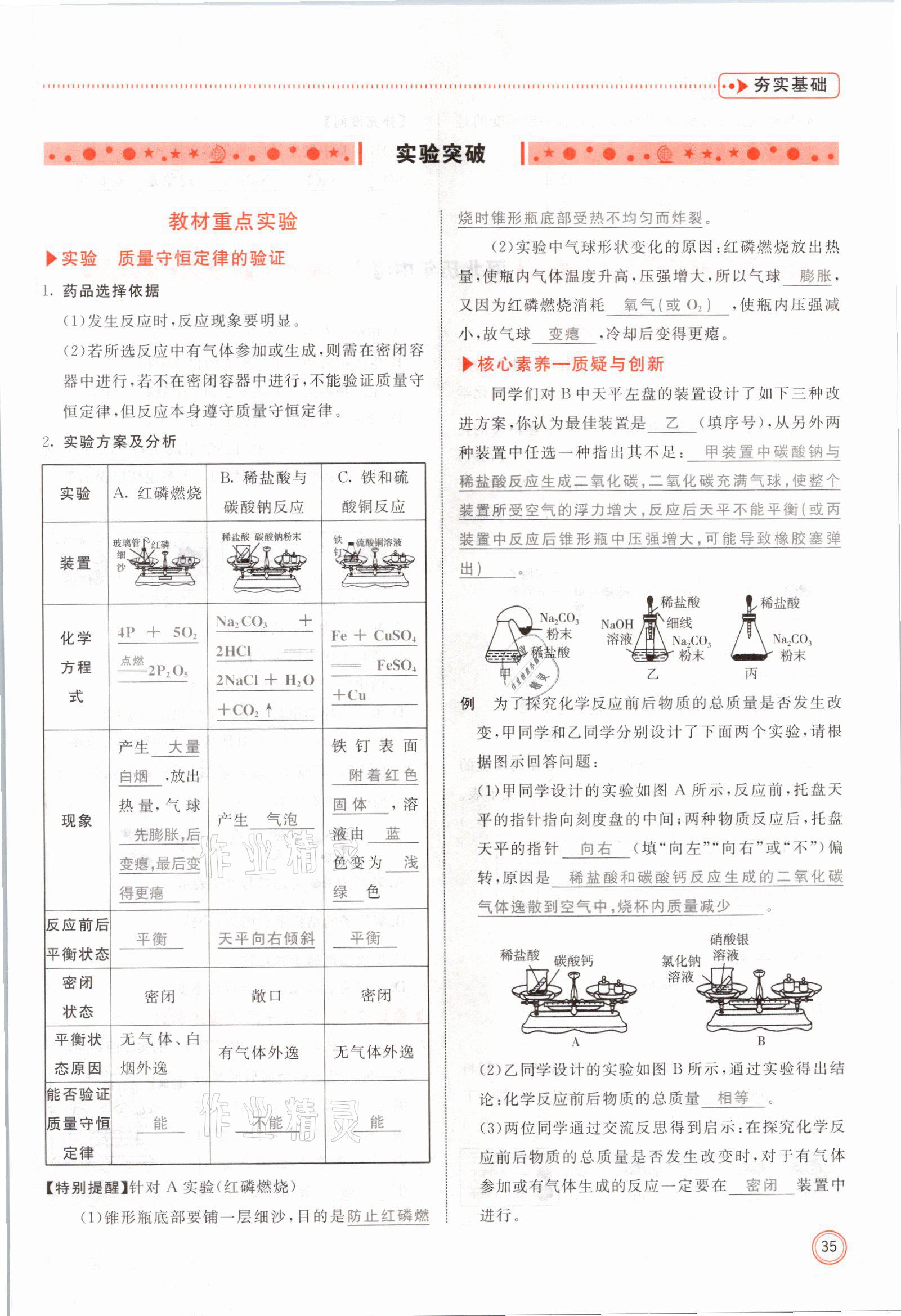 2021年冀考金榜中考总复习优化设计化学 参考答案第35页