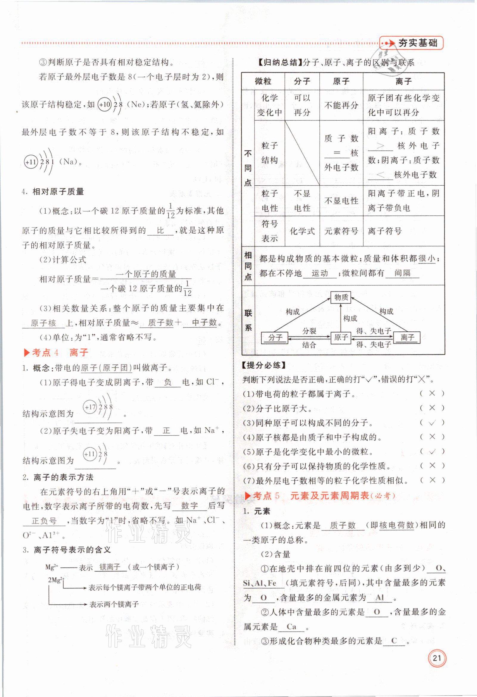 2021年冀考金榜中考总复习优化设计化学 参考答案第21页