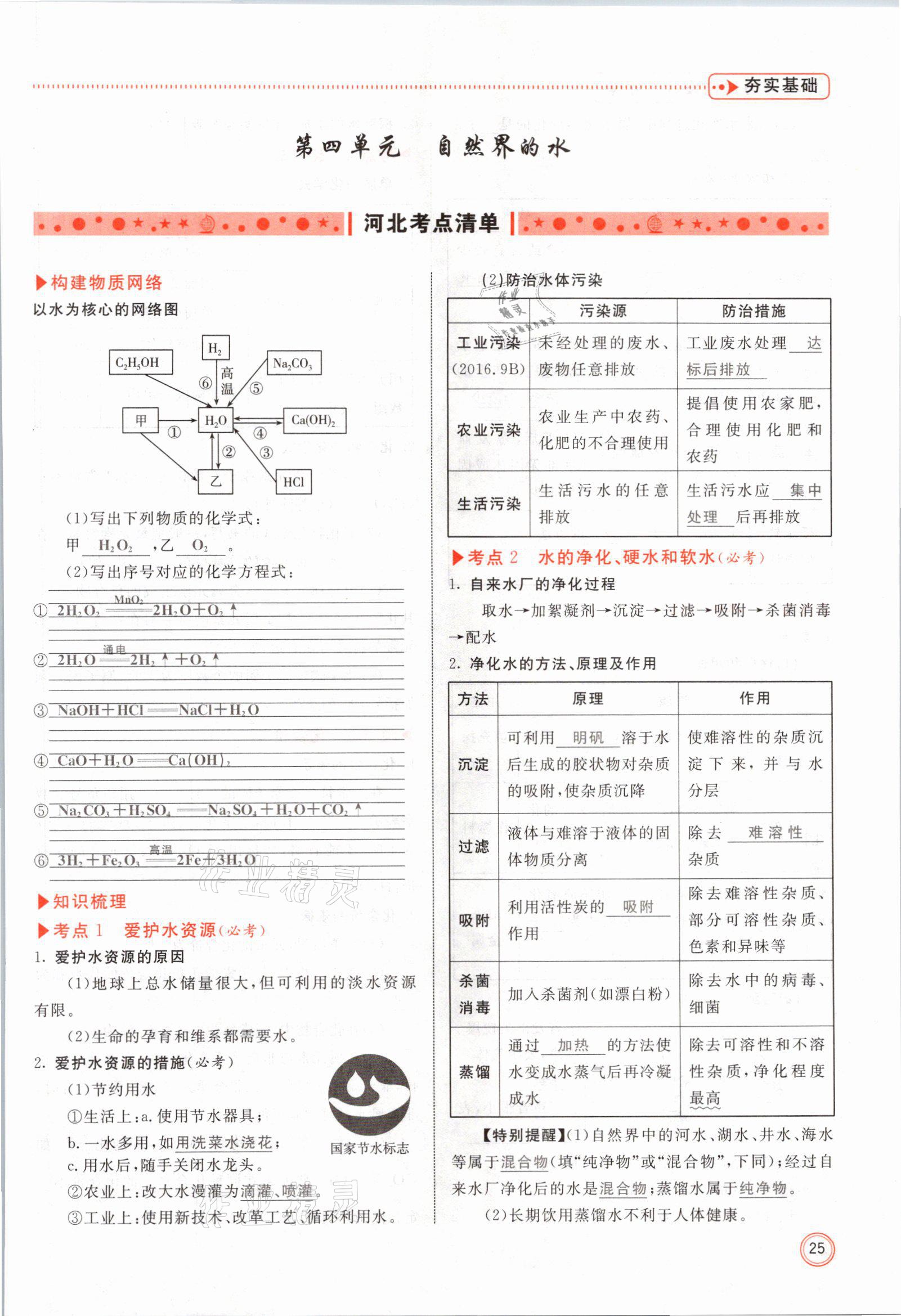 2021年冀考金榜中考總復習優(yōu)化設計化學 參考答案第25頁