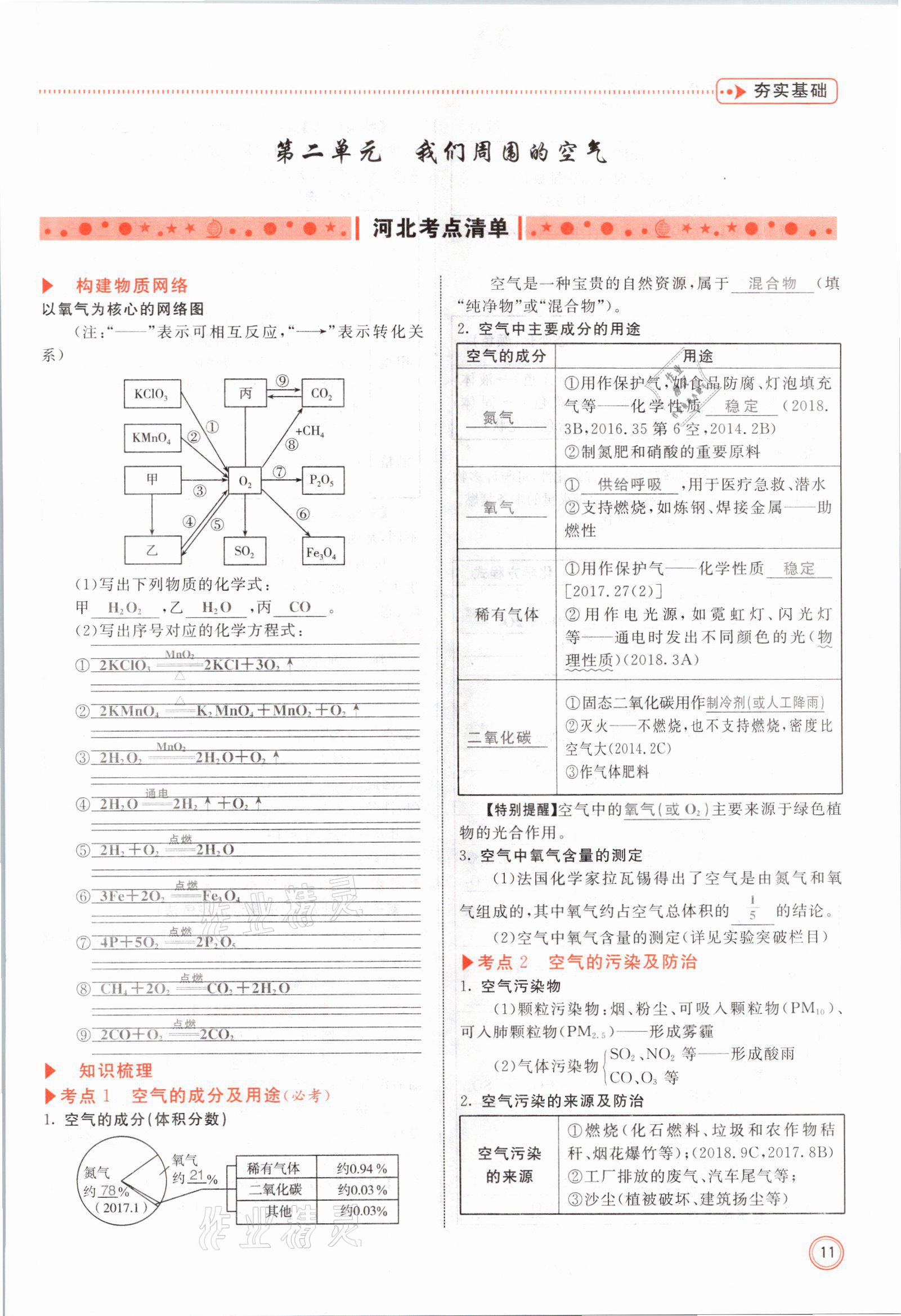 2021年冀考金榜中考总复习优化设计化学 参考答案第11页