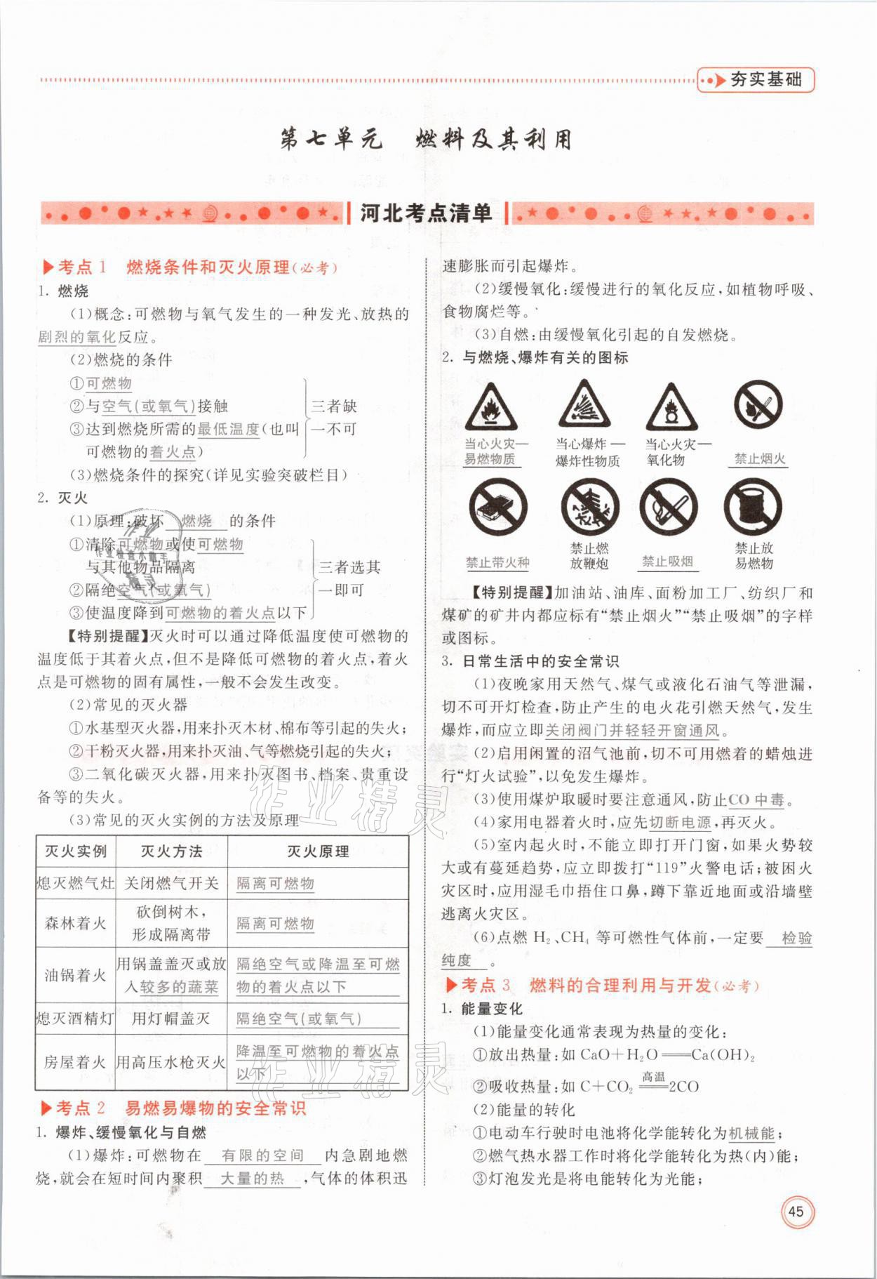 2021年冀考金榜中考总复习优化设计化学 参考答案第45页