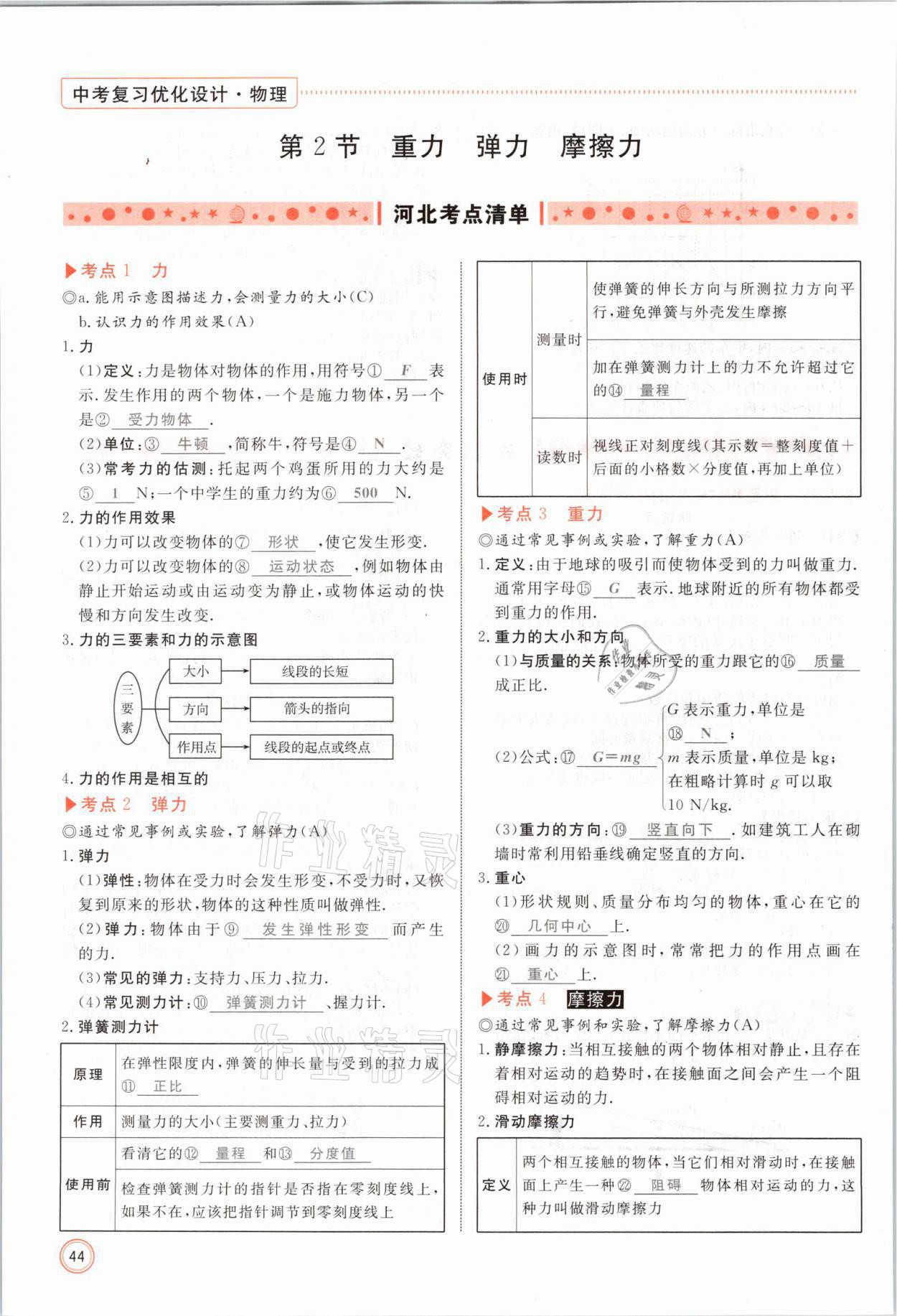 2021年冀考金榜中考總復(fù)習(xí)優(yōu)化設(shè)計(jì)物理 參考答案第44頁(yè)