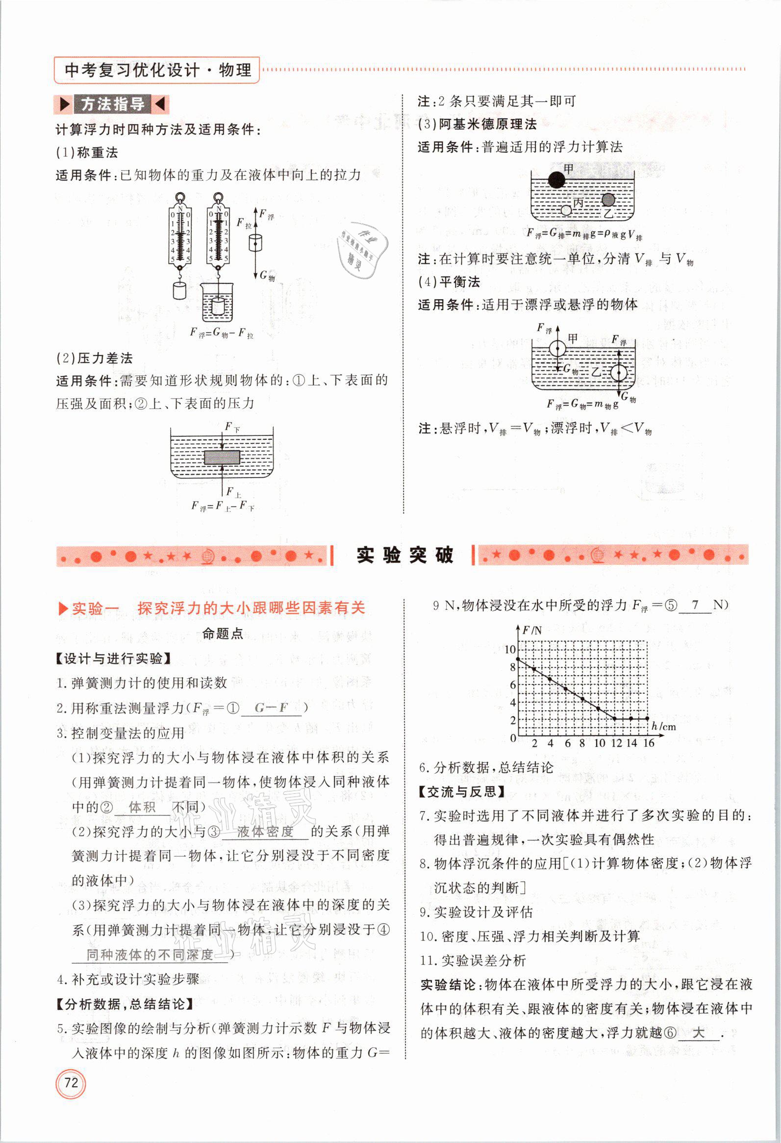 2021年冀考金榜中考總復(fù)習(xí)優(yōu)化設(shè)計(jì)物理 參考答案第72頁(yè)