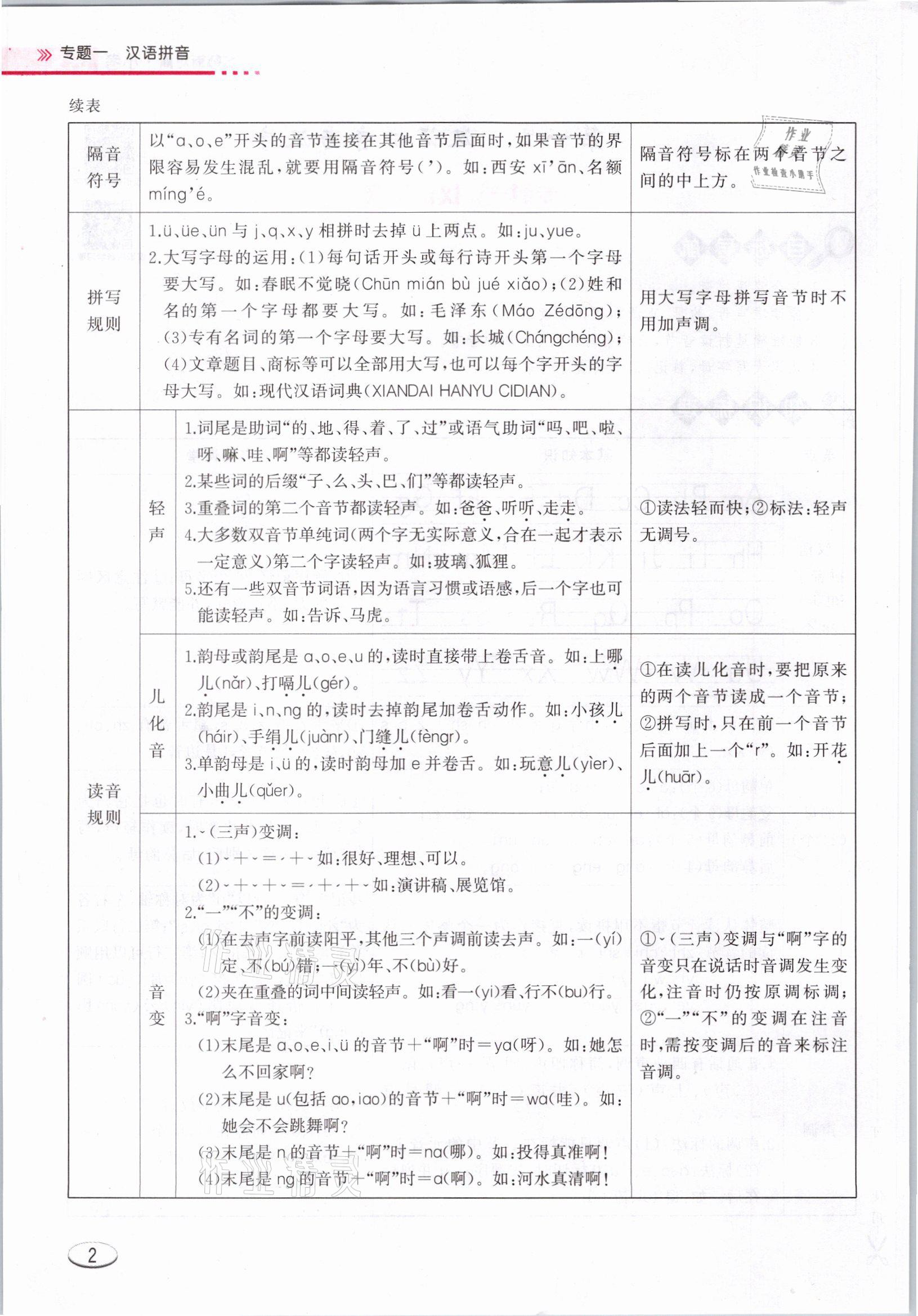 2021年名師面對面小考滿分特訓(xùn)方案語文山西專版 參考答案第2頁