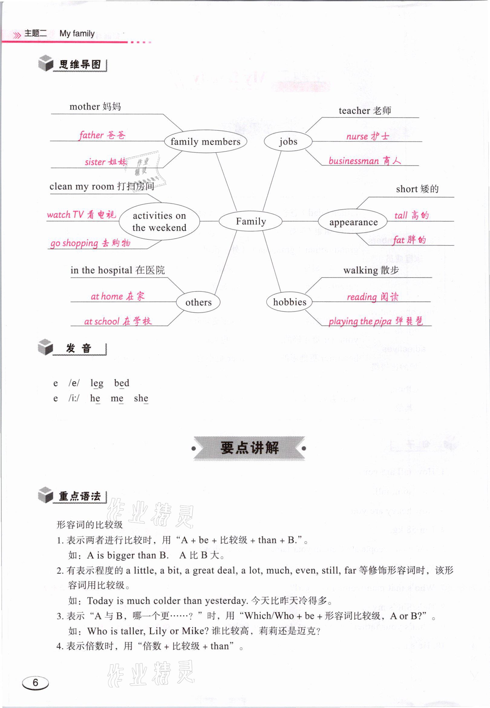 2021年名師面對面小考滿分特訓(xùn)方案英語山西專版 參考答案第11頁