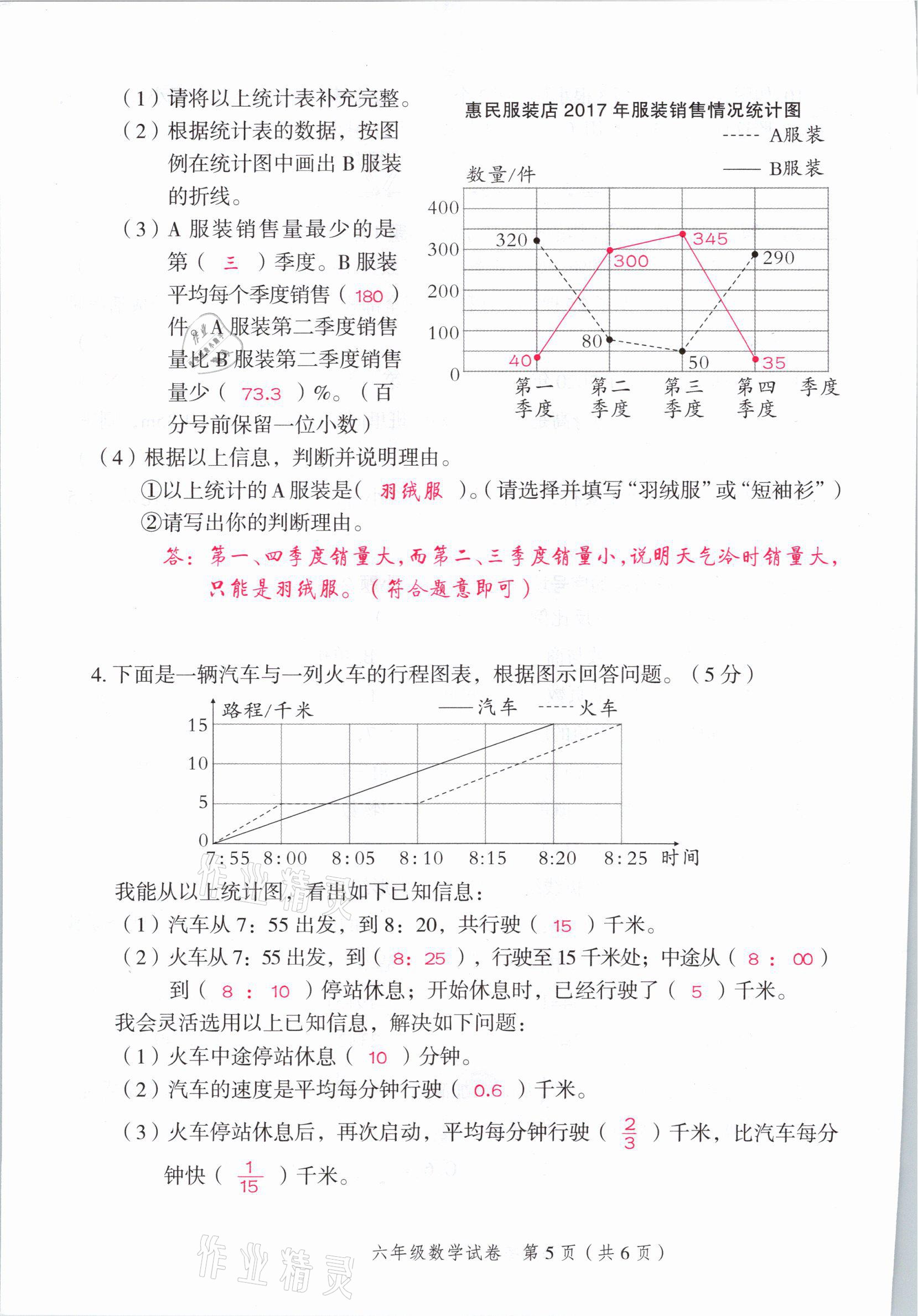 2021年名師面對面小考滿分特訓(xùn)方案數(shù)學(xué)山西專版 第17頁