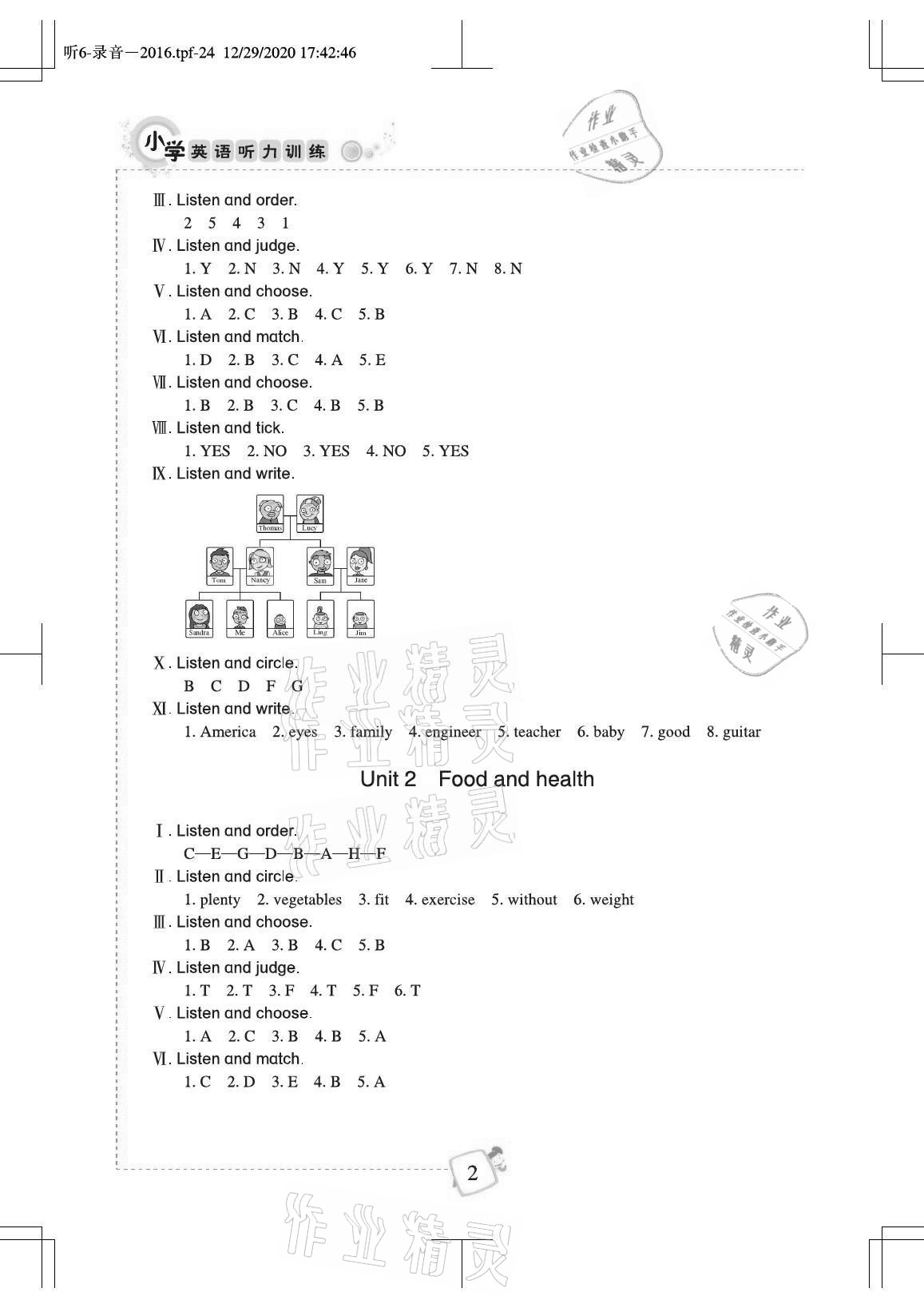2021年小学英语听力训练六年级剑桥版武汉出版社 参考答案第2页