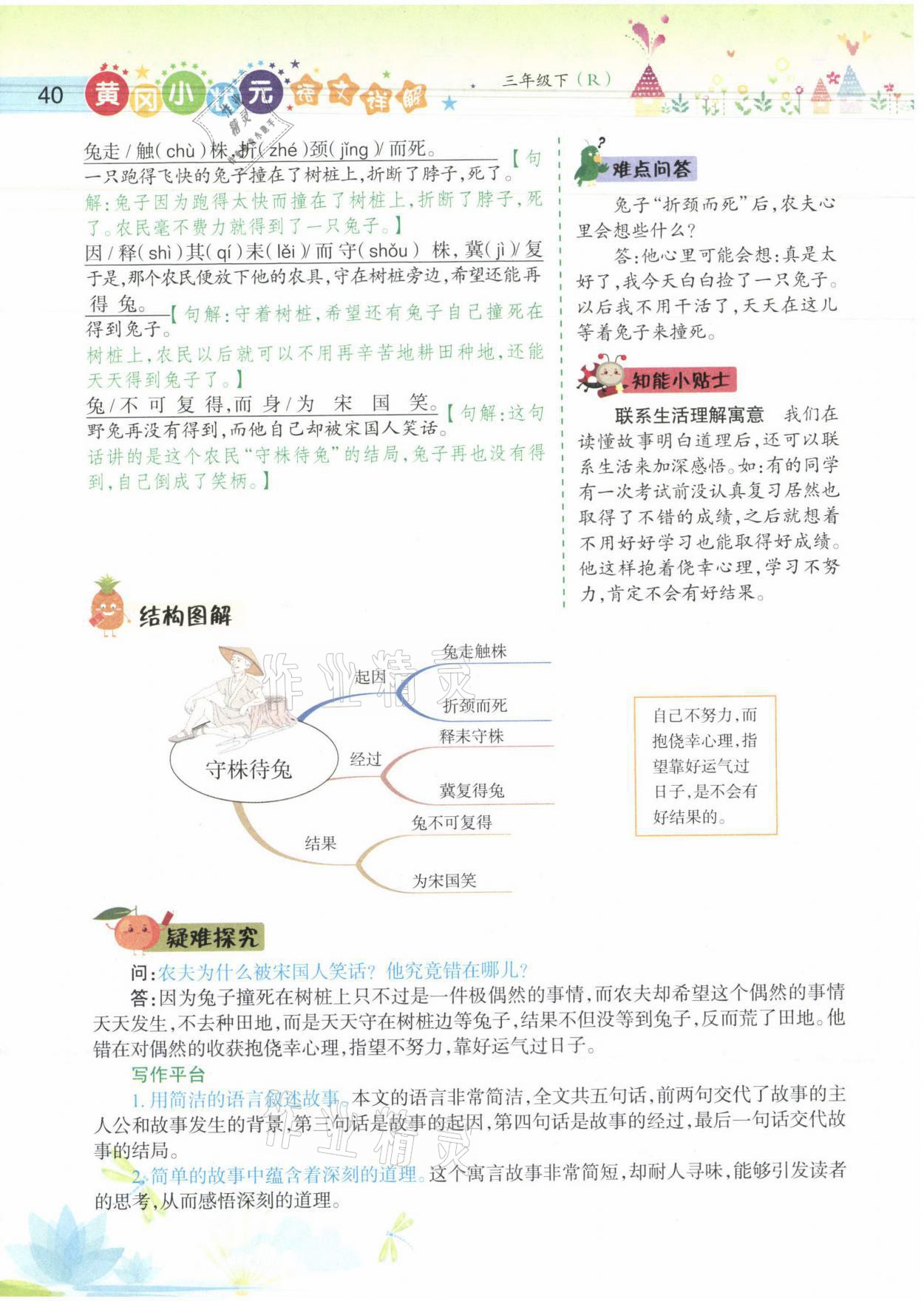 2021年黃岡小狀元語(yǔ)文詳解三年級(jí)語(yǔ)文下冊(cè)人教版 參考答案第40頁(yè)