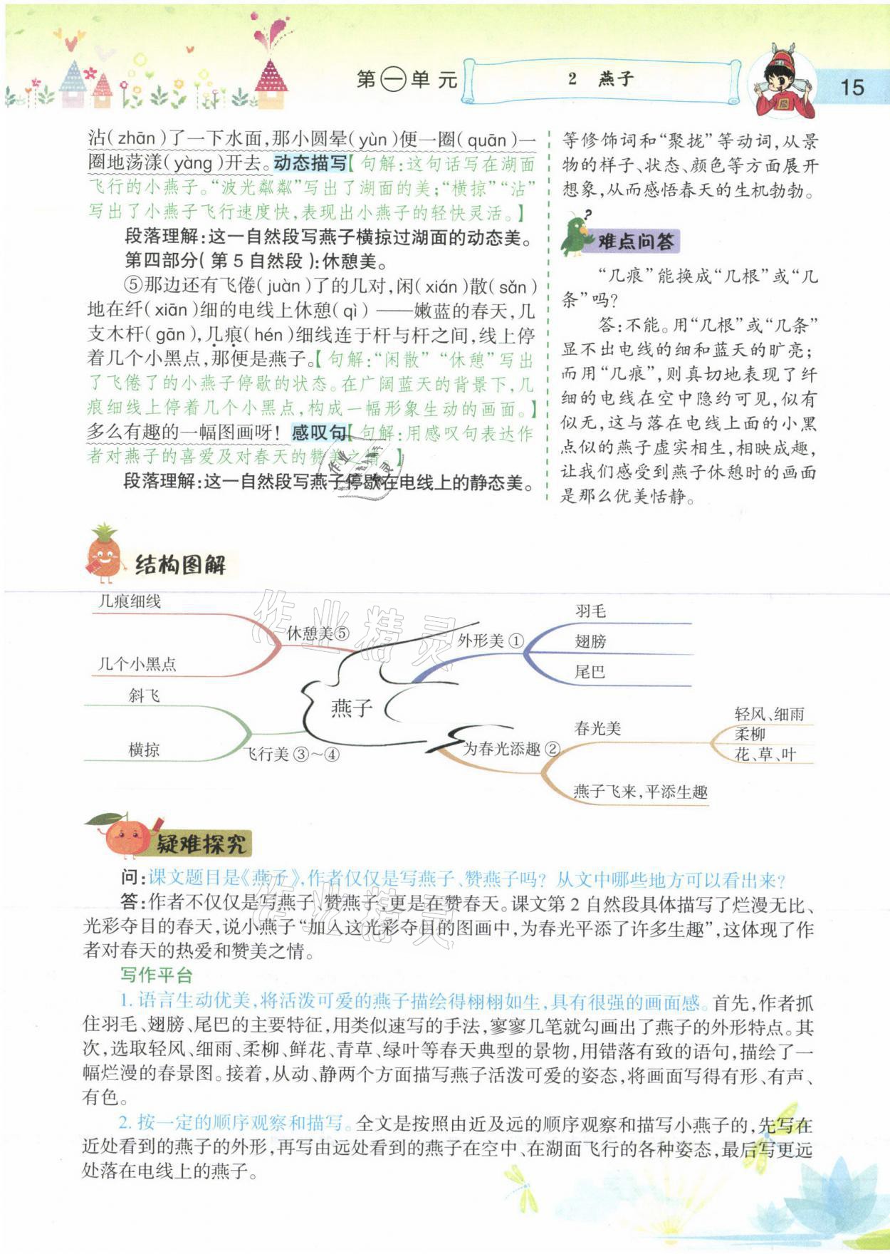 2021年黃岡小狀元語文詳解三年級(jí)語文下冊(cè)人教版 參考答案第15頁