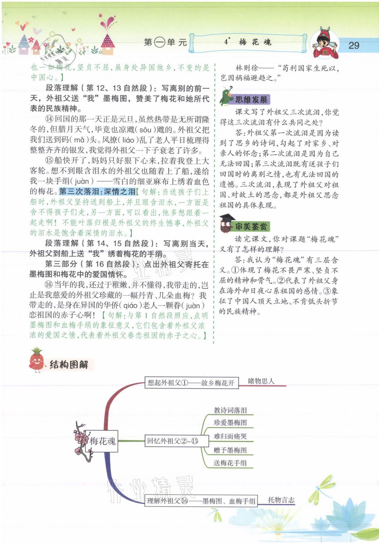 2021年黄冈小状元语文详解五年级语文下册人教版 参考答案第29页