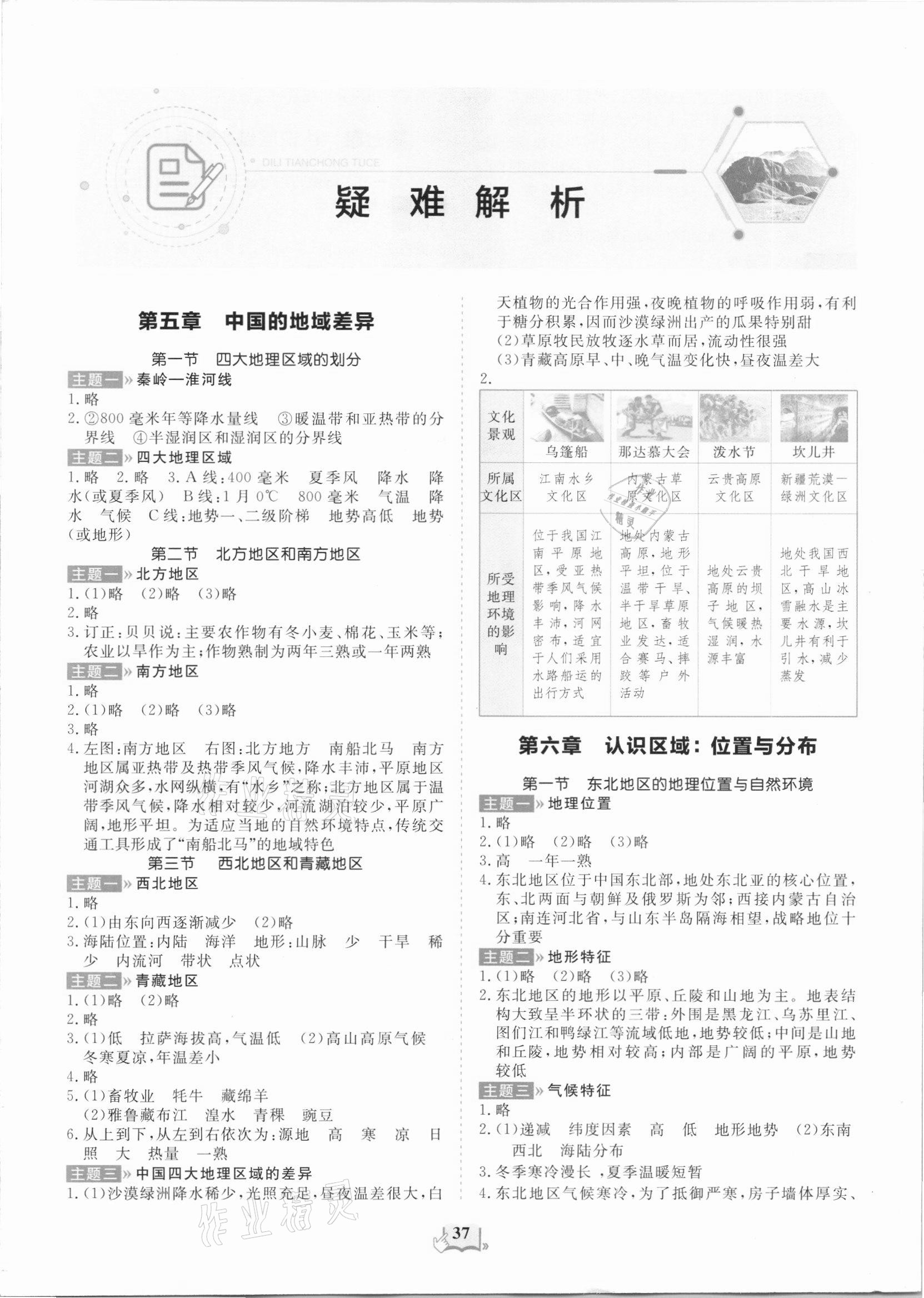 2021年初中地理填充圖冊(cè)八年級(jí)下冊(cè)湘教版山東科學(xué)技術(shù)出版社 第1頁