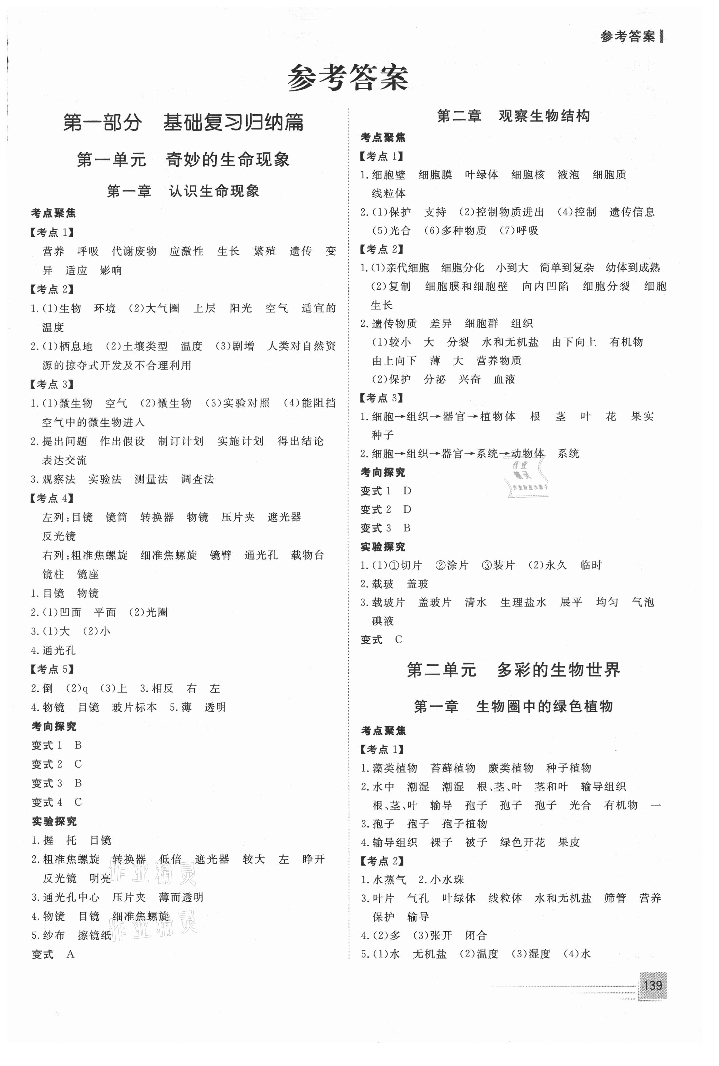 2021年致勝中考初中總復(fù)習(xí)指導(dǎo)用書(shū)生物菏澤專版 第1頁(yè)