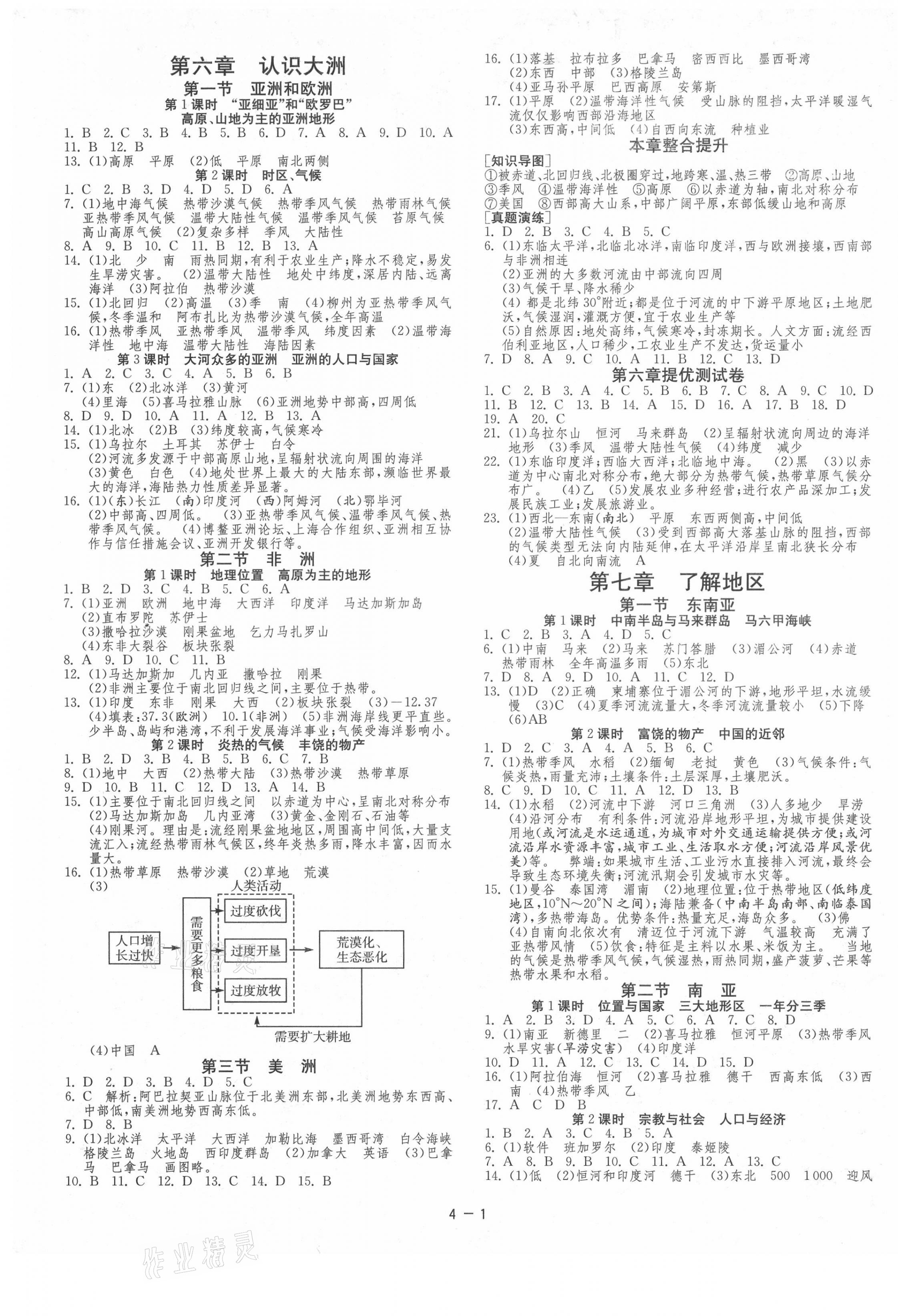 2021年課時訓(xùn)練七年級地理下冊湘教版江蘇人民出版社 第1頁