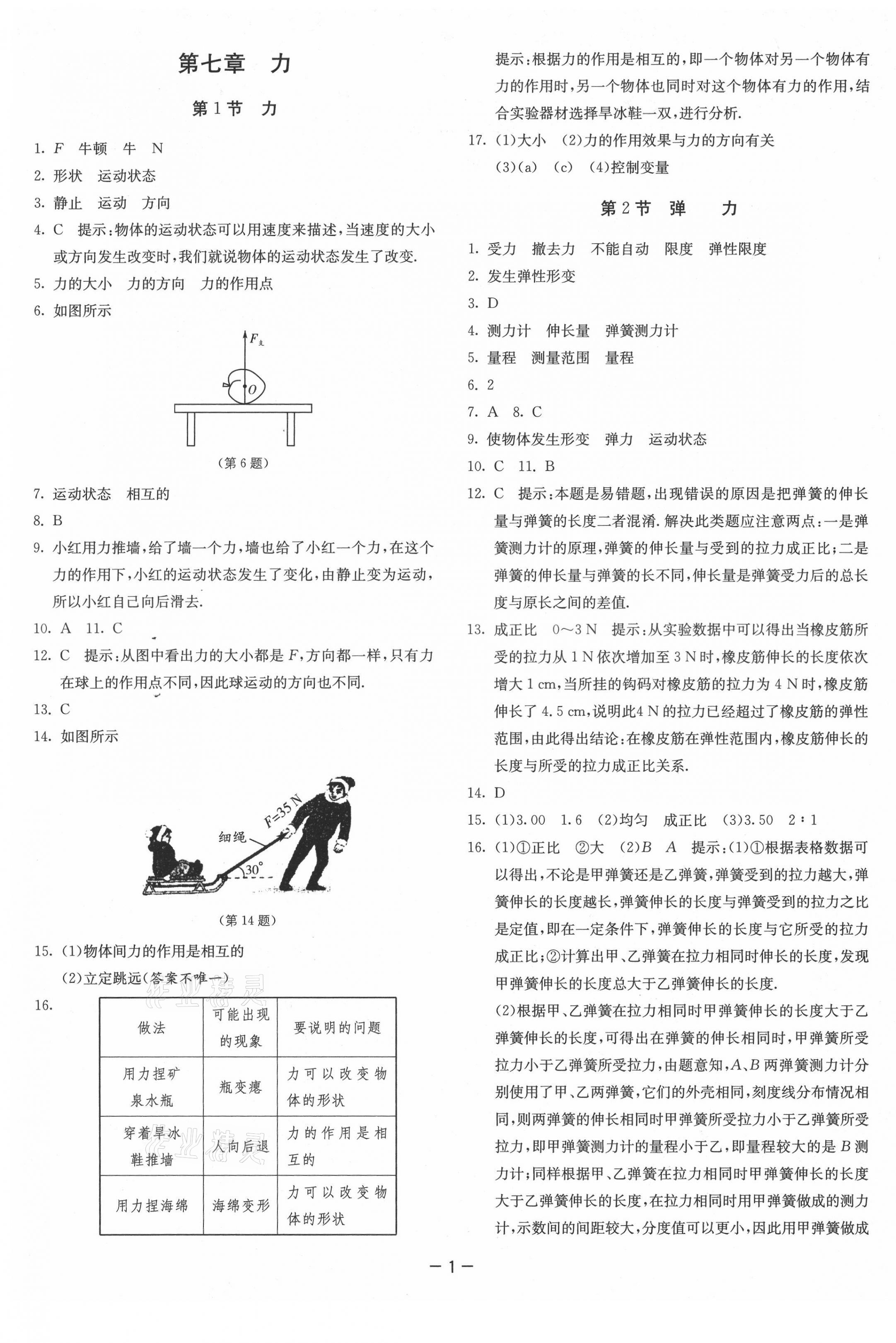 2021年課時(shí)訓(xùn)練八年級(jí)物理下冊(cè)人教版江蘇人民出版社 參考答案第1頁