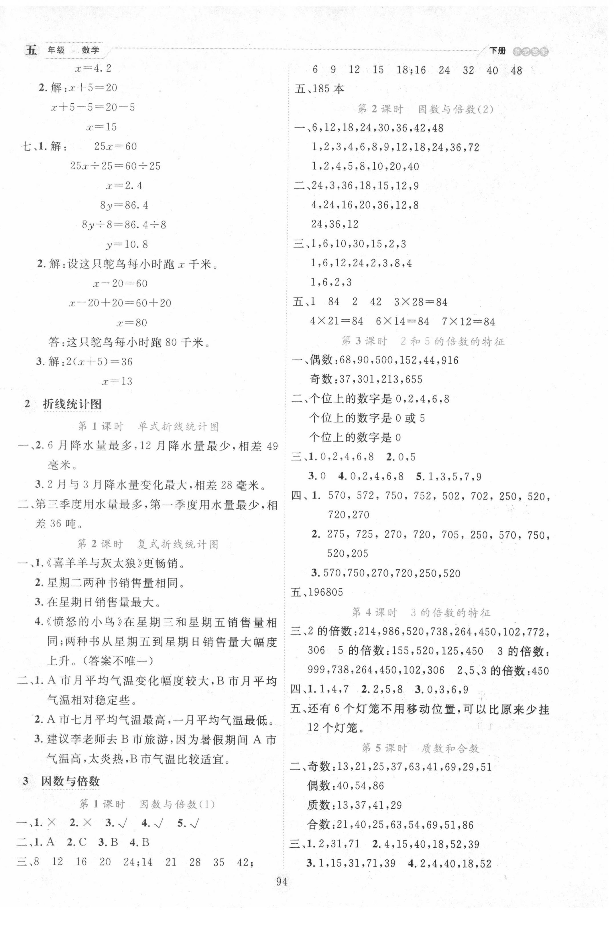 2021年優(yōu)秀生作業(yè)本五年級(jí)數(shù)學(xué)下冊(cè)蘇教版 參考答案第2頁(yè)
