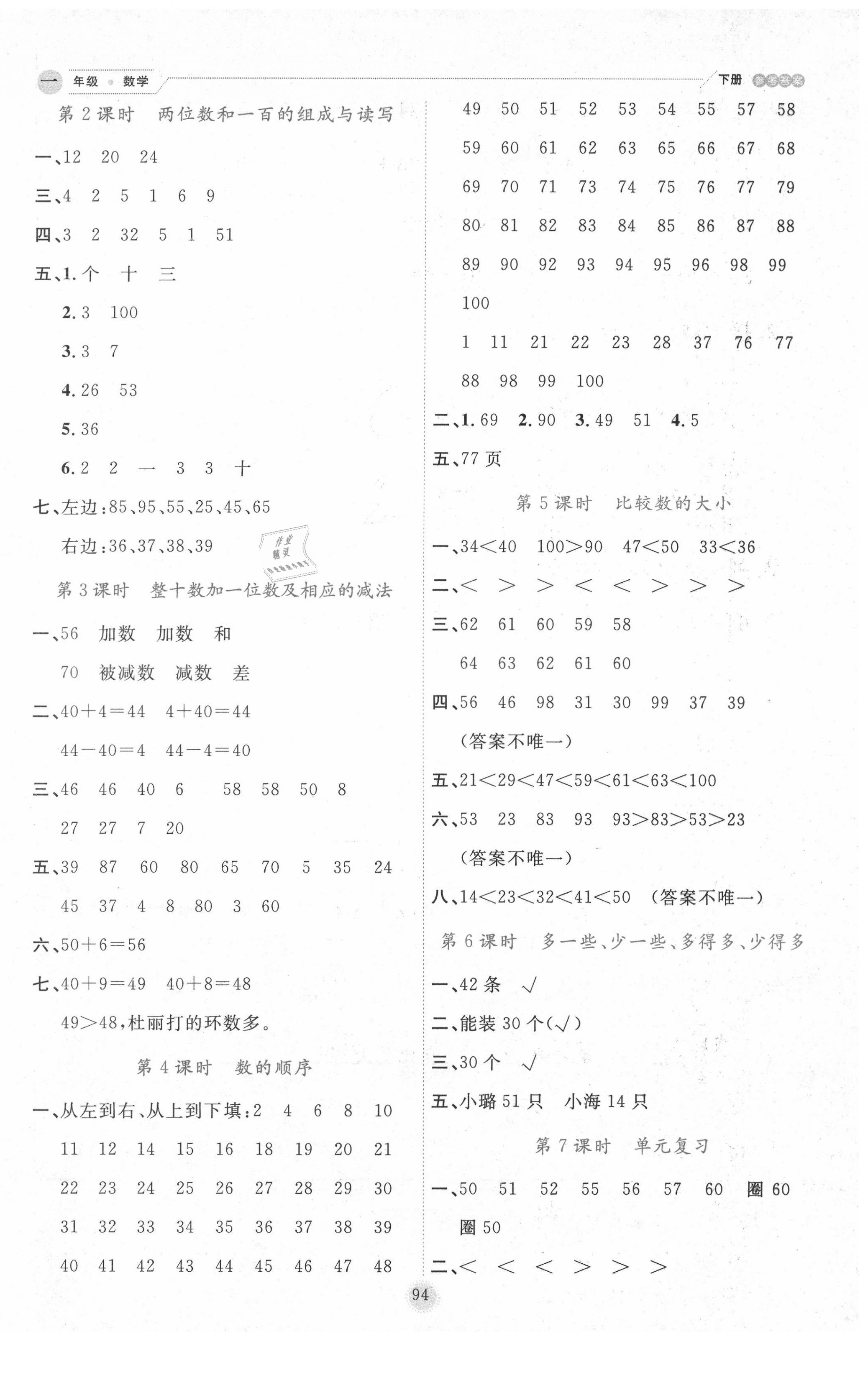 2021年優秀生作業本一年級數學下冊蘇教版 參考答案第2頁