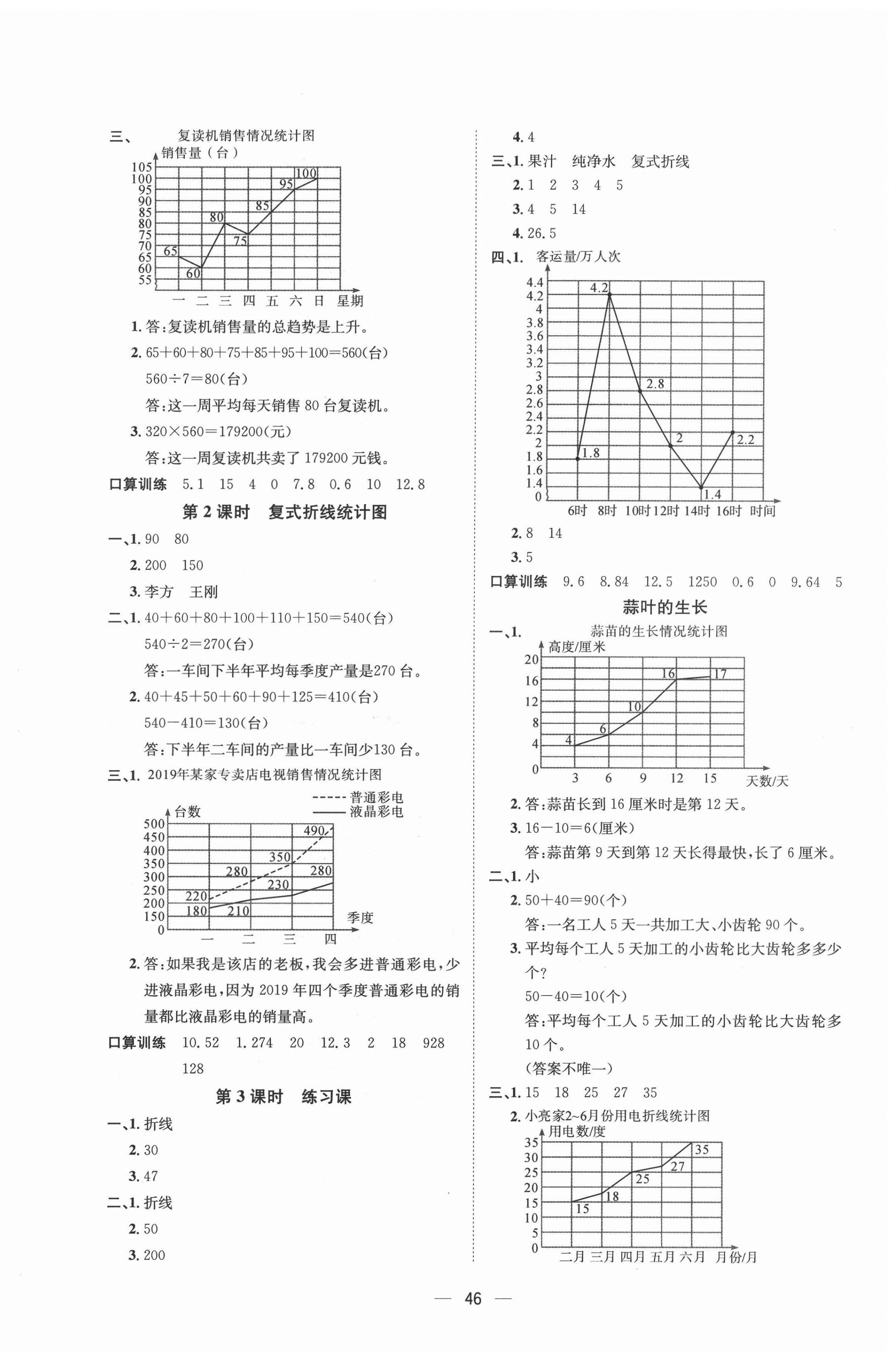 2021年暢行課堂五年級數(shù)學(xué)下冊蘇教版 第6頁