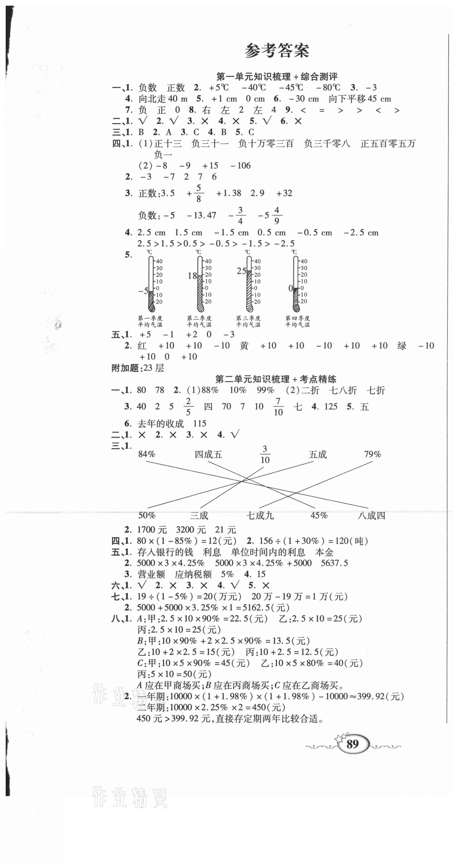 2021年名師考點(diǎn)梳理卷六年級數(shù)學(xué)下冊人教版 參考答案第1頁