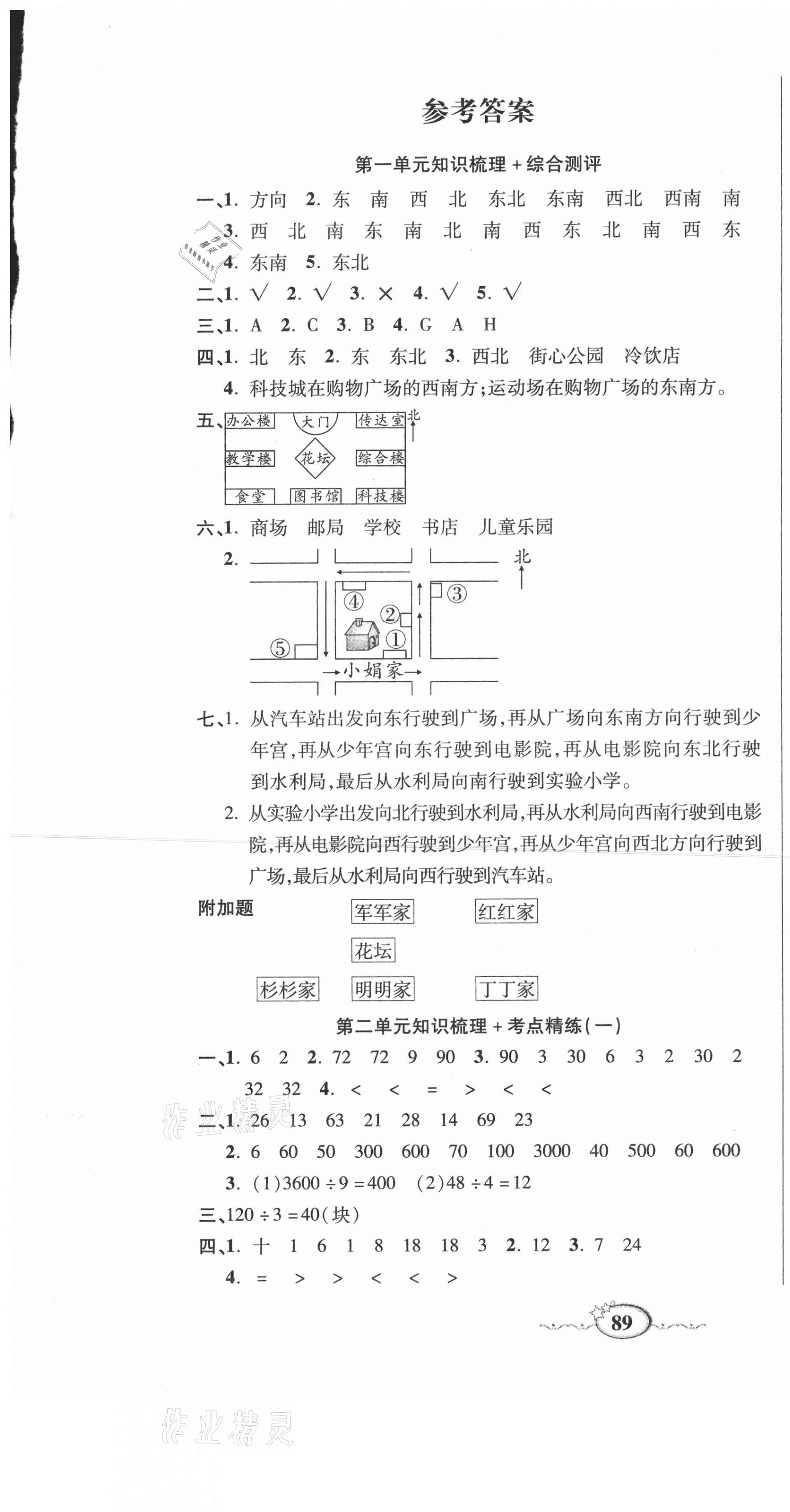 2021年名師考點梳理卷三年級數學下冊人教版 參考答案第1頁