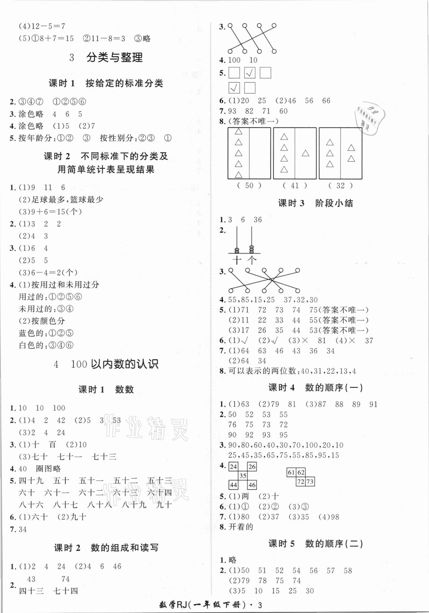 2021年黃岡360定制課時一年級數(shù)學(xué)下冊人教版湖南專版 第3頁