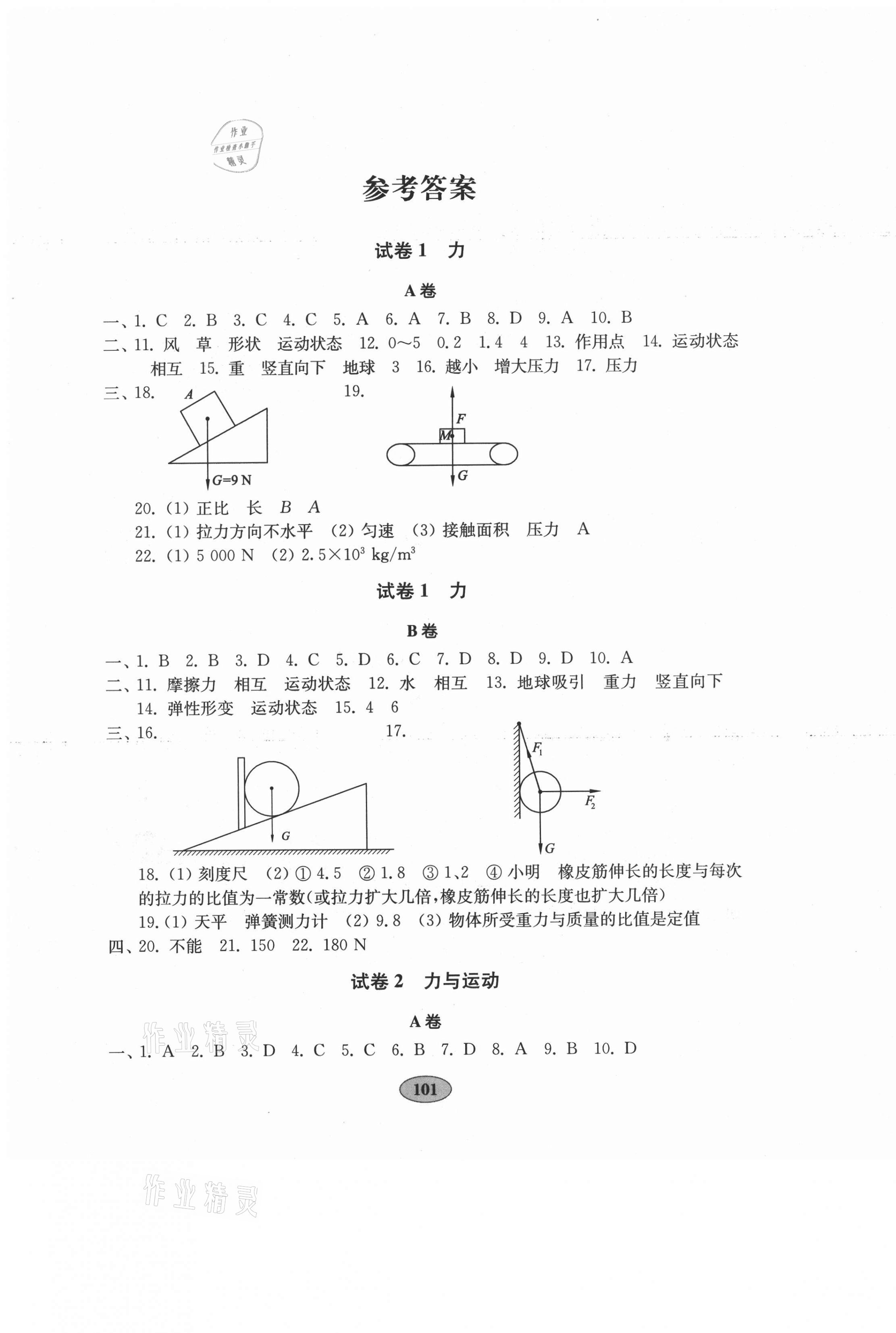 2021年金钥匙物理试卷八年级下册教科版 第1页