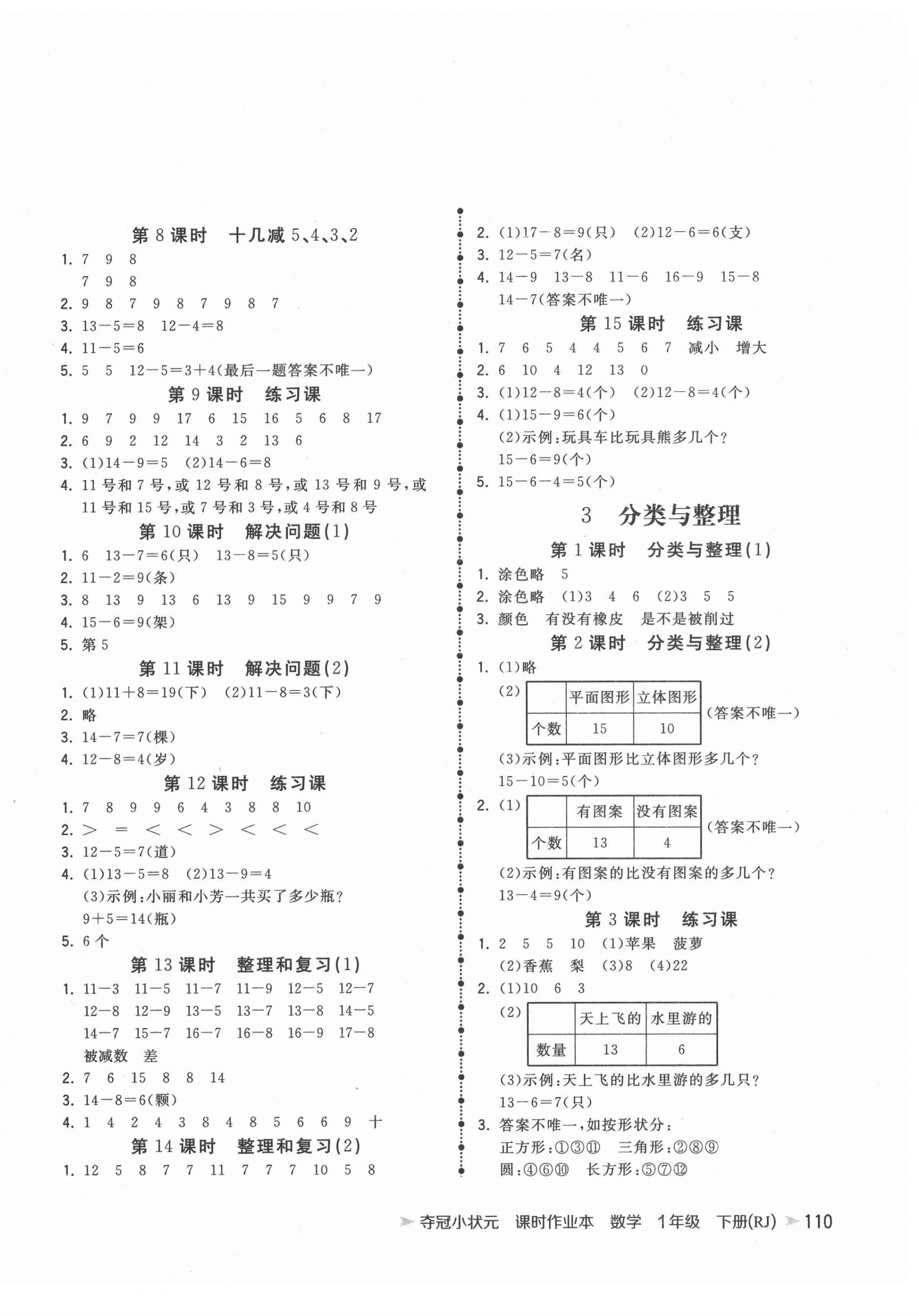 2021年夺冠小状元课时作业本一年级数学下册人教版 第2页