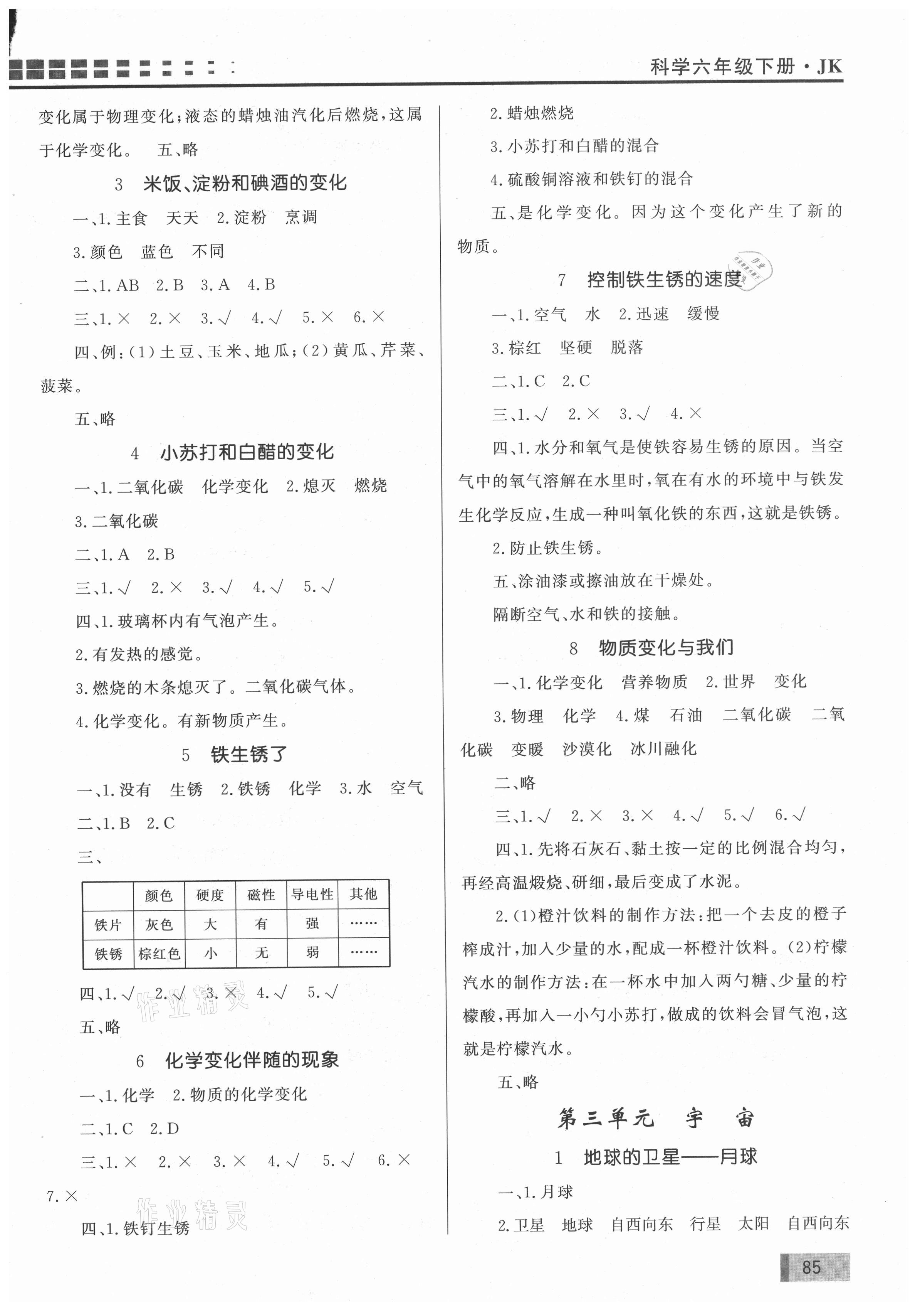 2021年花山小狀元學(xué)習(xí)力提升達(dá)標(biāo)六年級科學(xué)下冊教科版 第3頁