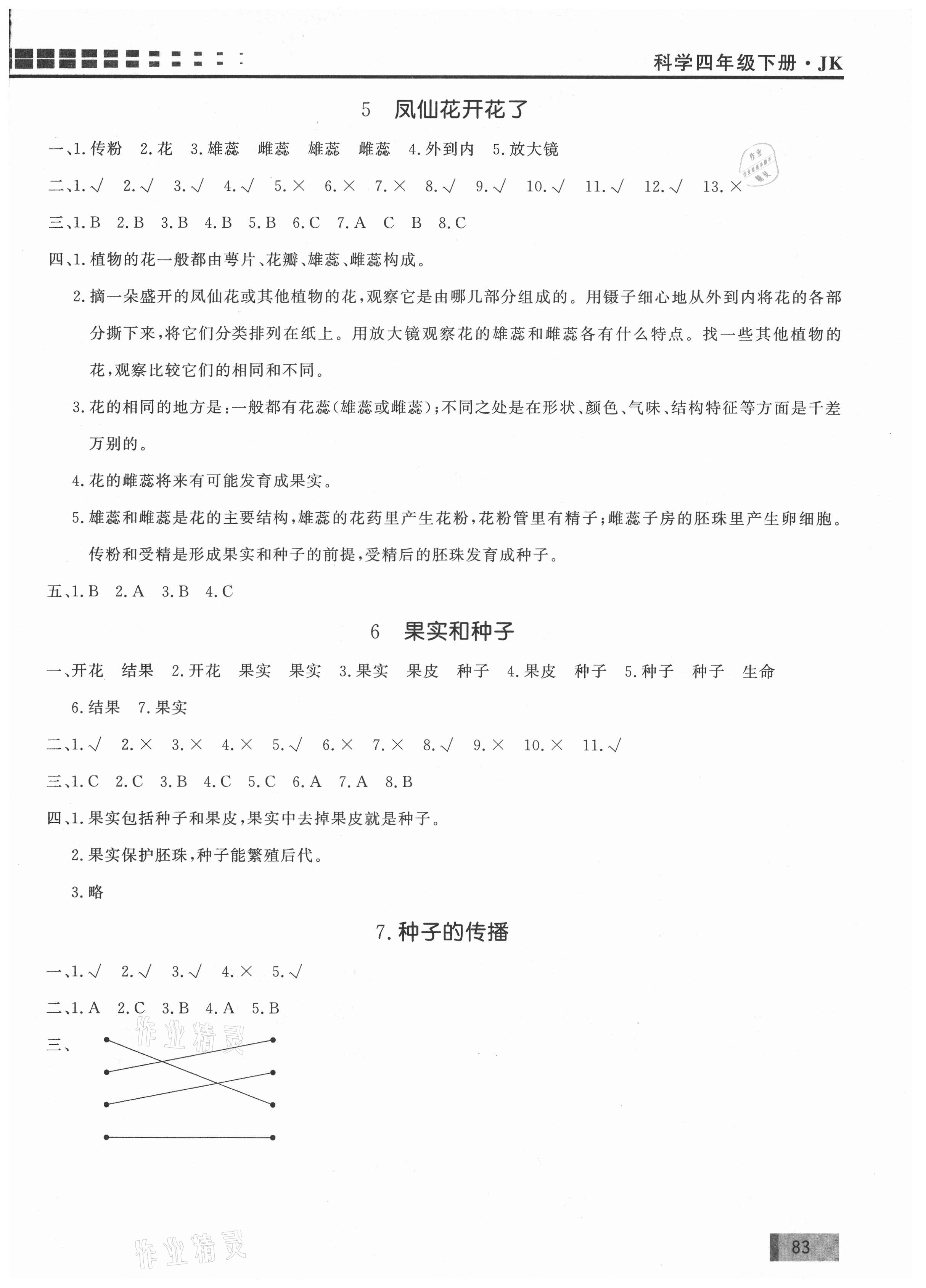 2021年花山小狀元學(xué)習(xí)力提升達(dá)標(biāo)四年級(jí)科學(xué)下冊(cè)教科版 第3頁