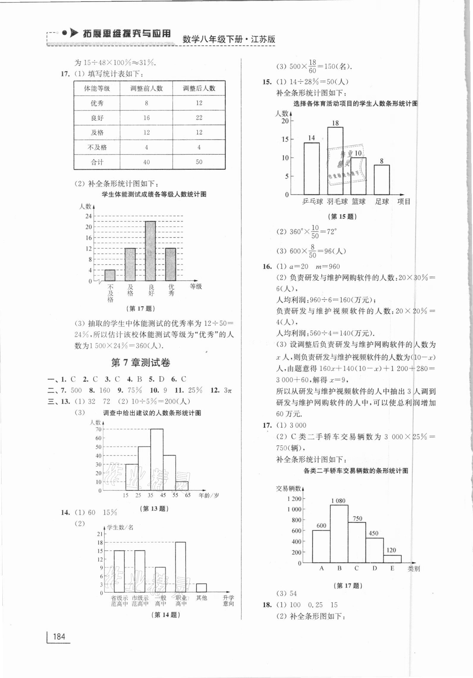 2021年拓展思維探究與應(yīng)用八年級(jí)數(shù)學(xué)下冊(cè)江蘇版 第2頁(yè)