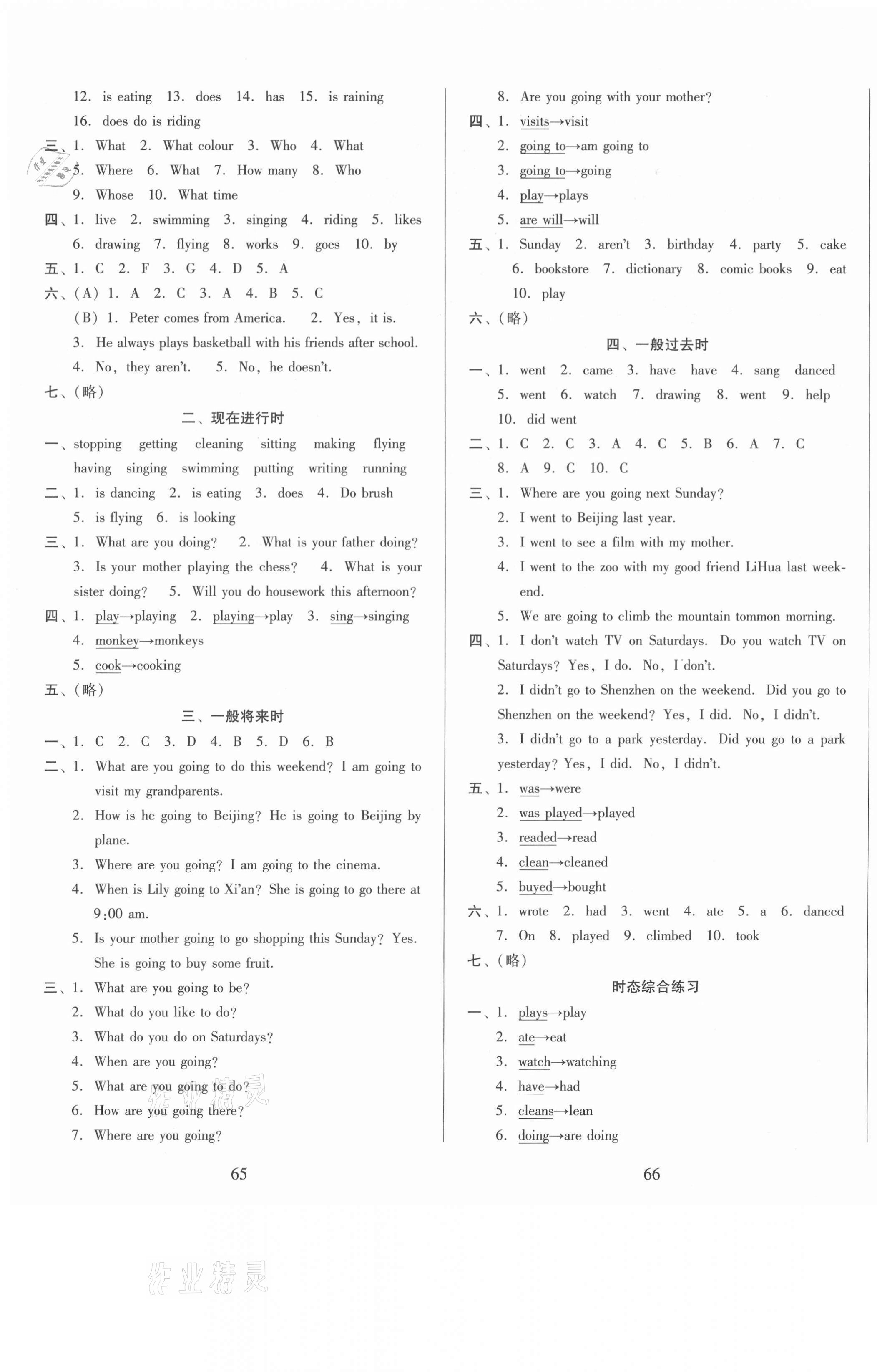 2021年小學考前導航必考知識點全程精練英語 第3頁