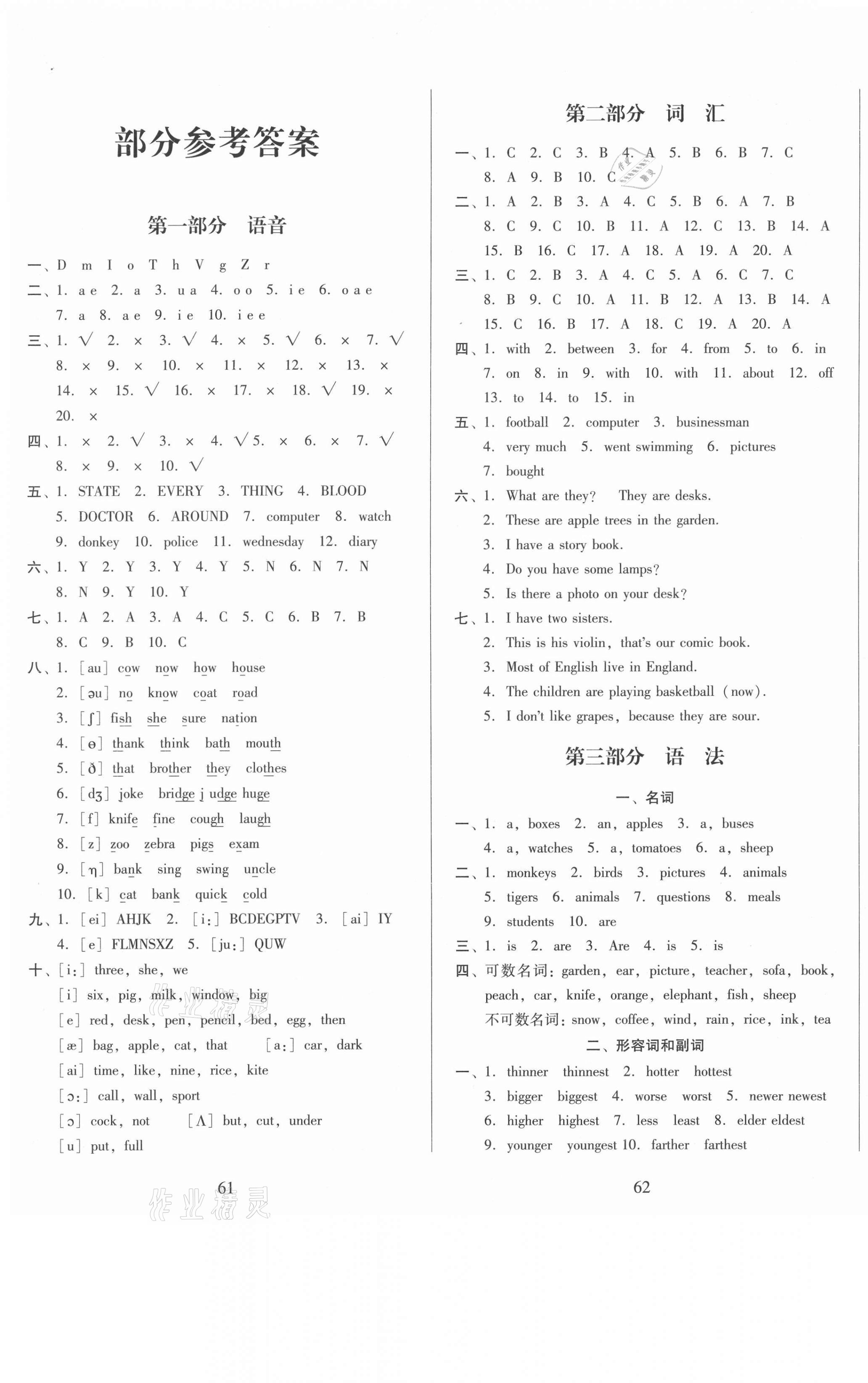 2021年小學考前導航必考知識點全程精練英語 第1頁