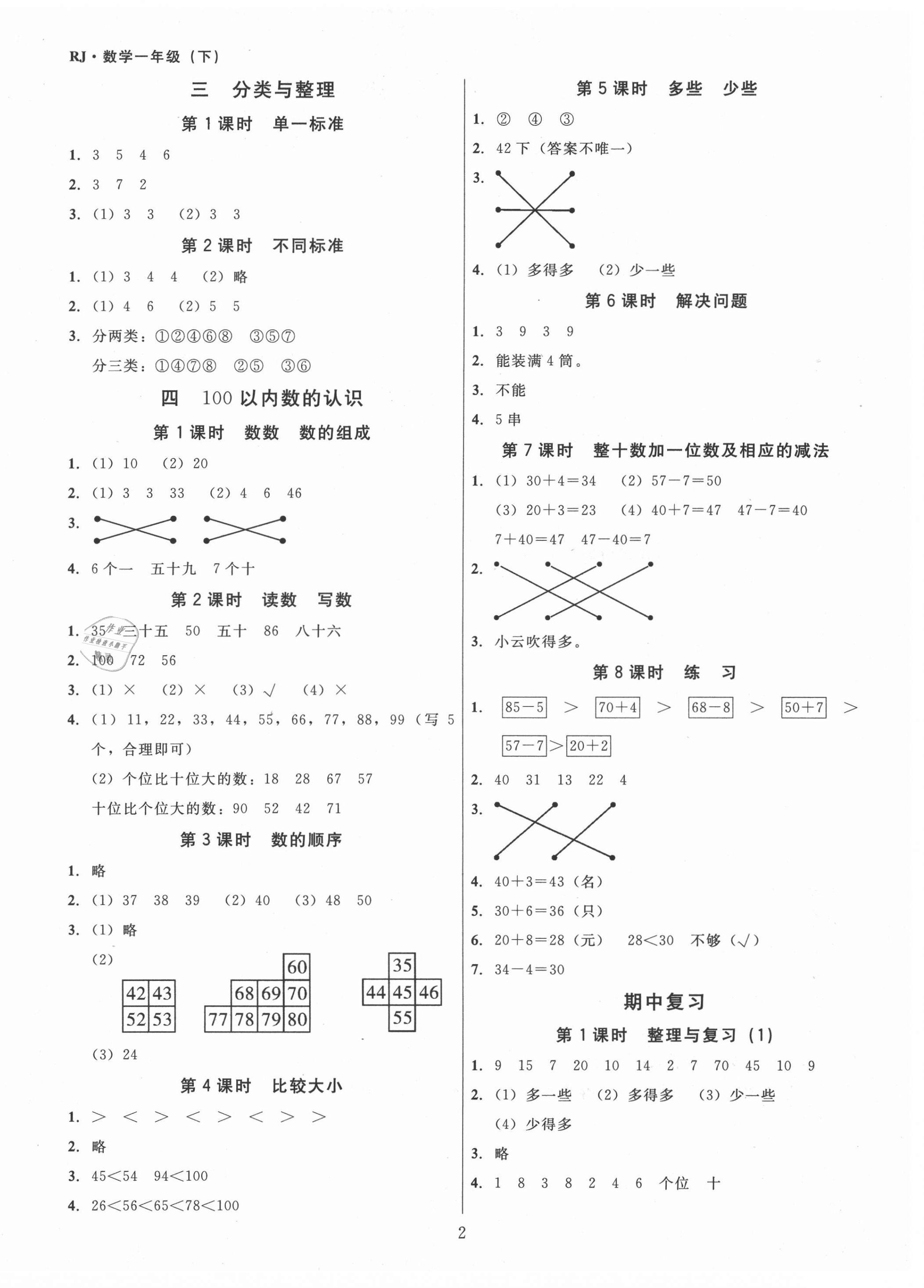 2021年同步精練一年級(jí)數(shù)學(xué)下冊(cè)人教版江西專版廣東人民出版社 第2頁(yè)